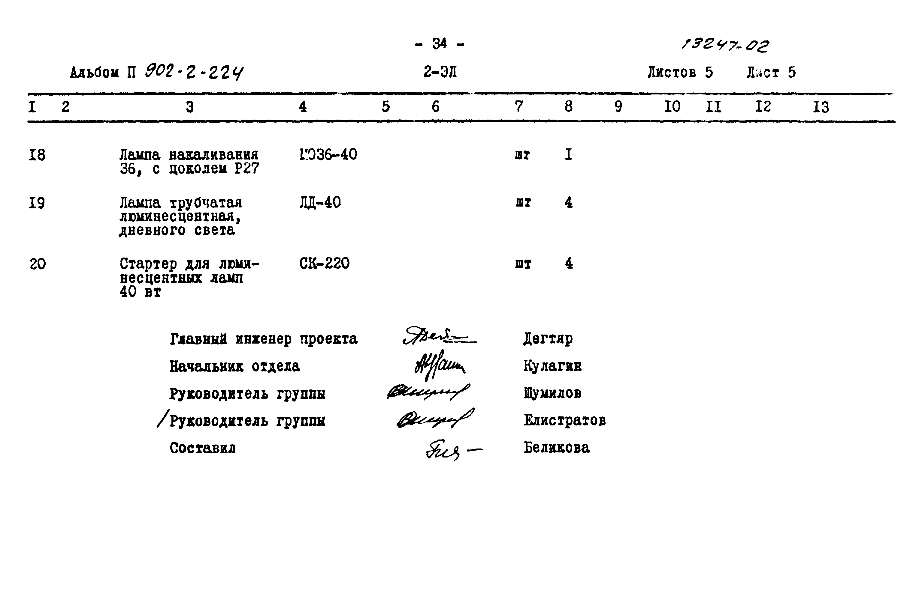 Типовой проект 902-2-224