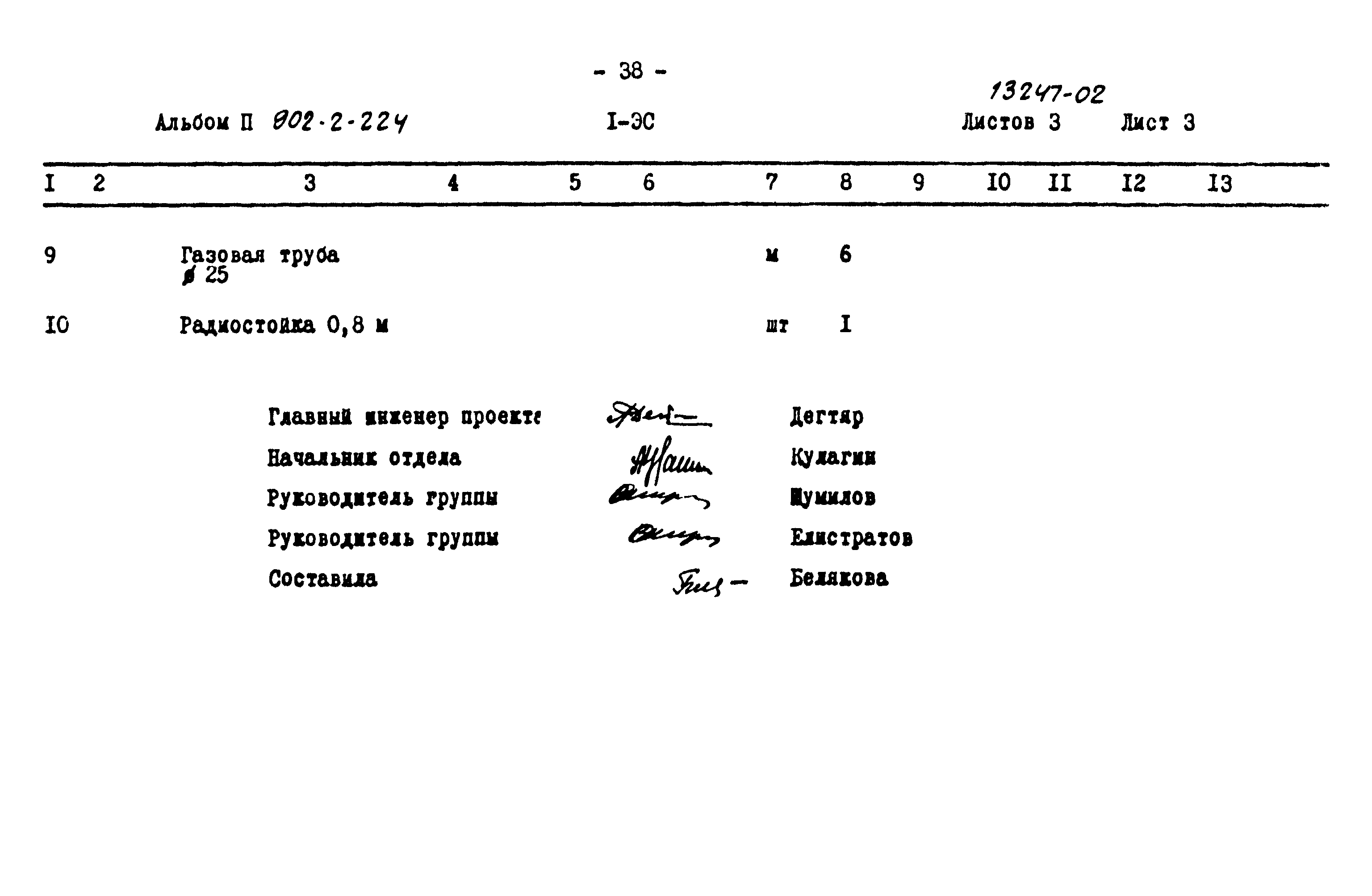 Типовой проект 902-2-224