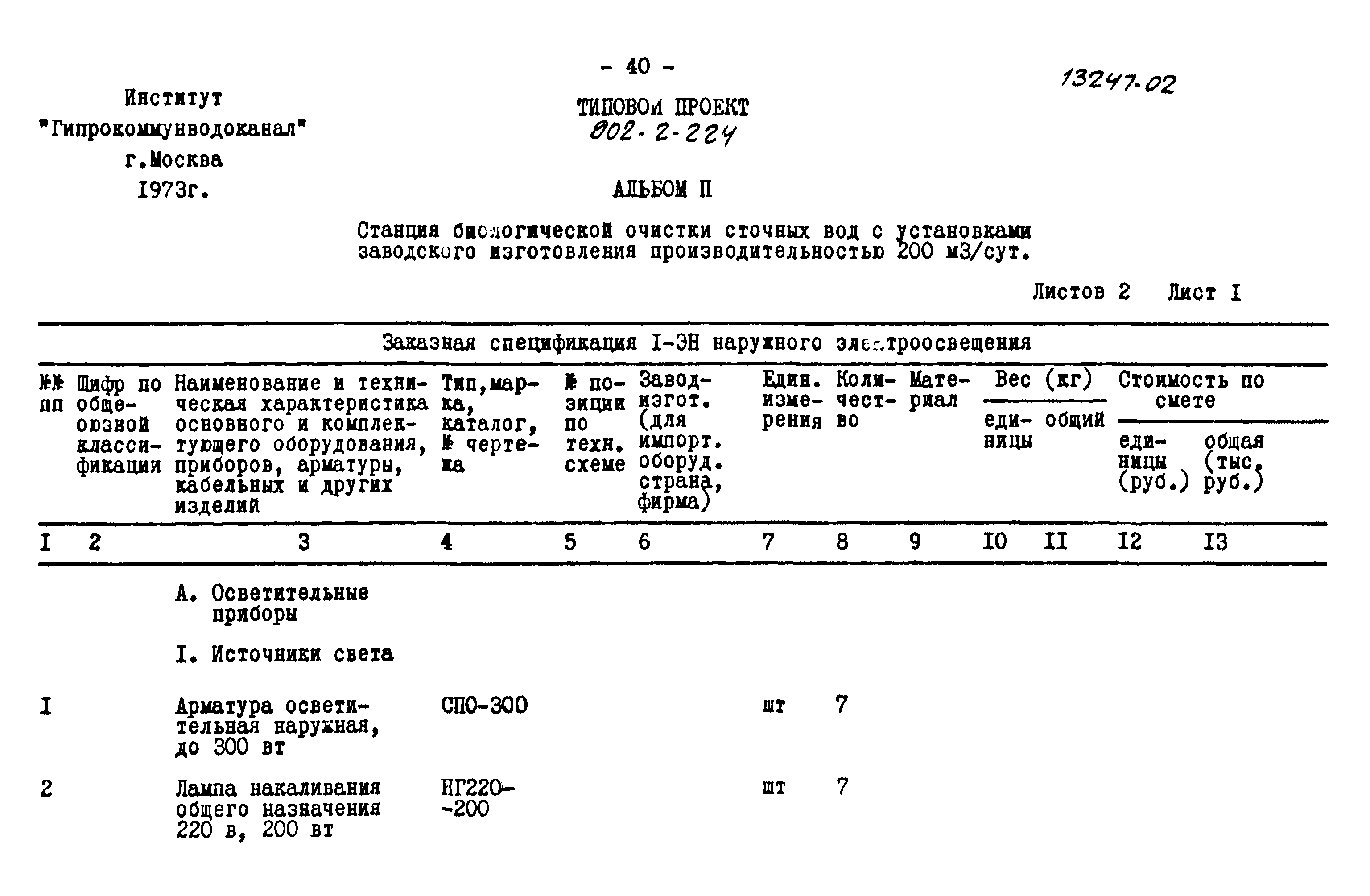Типовой проект 902-2-224