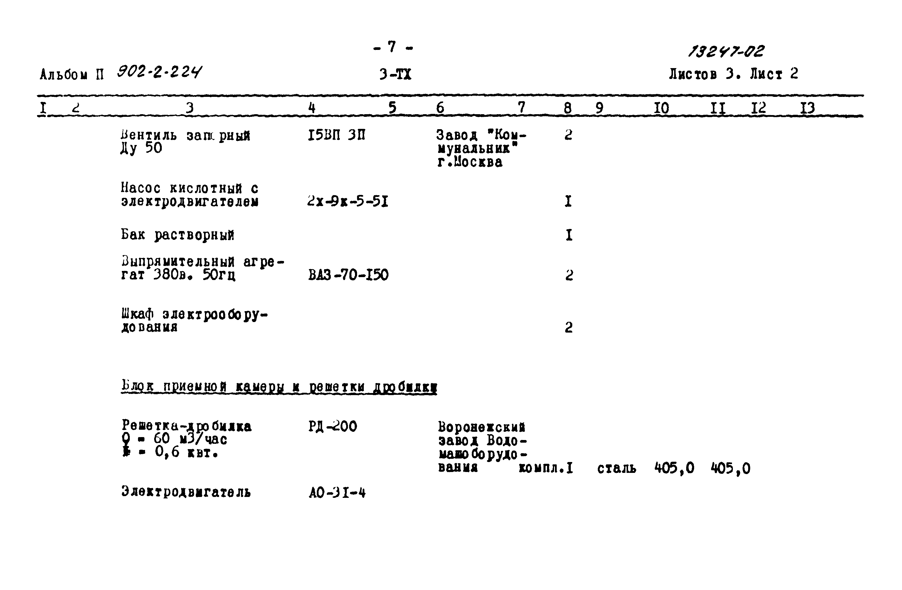 Типовой проект 902-2-224