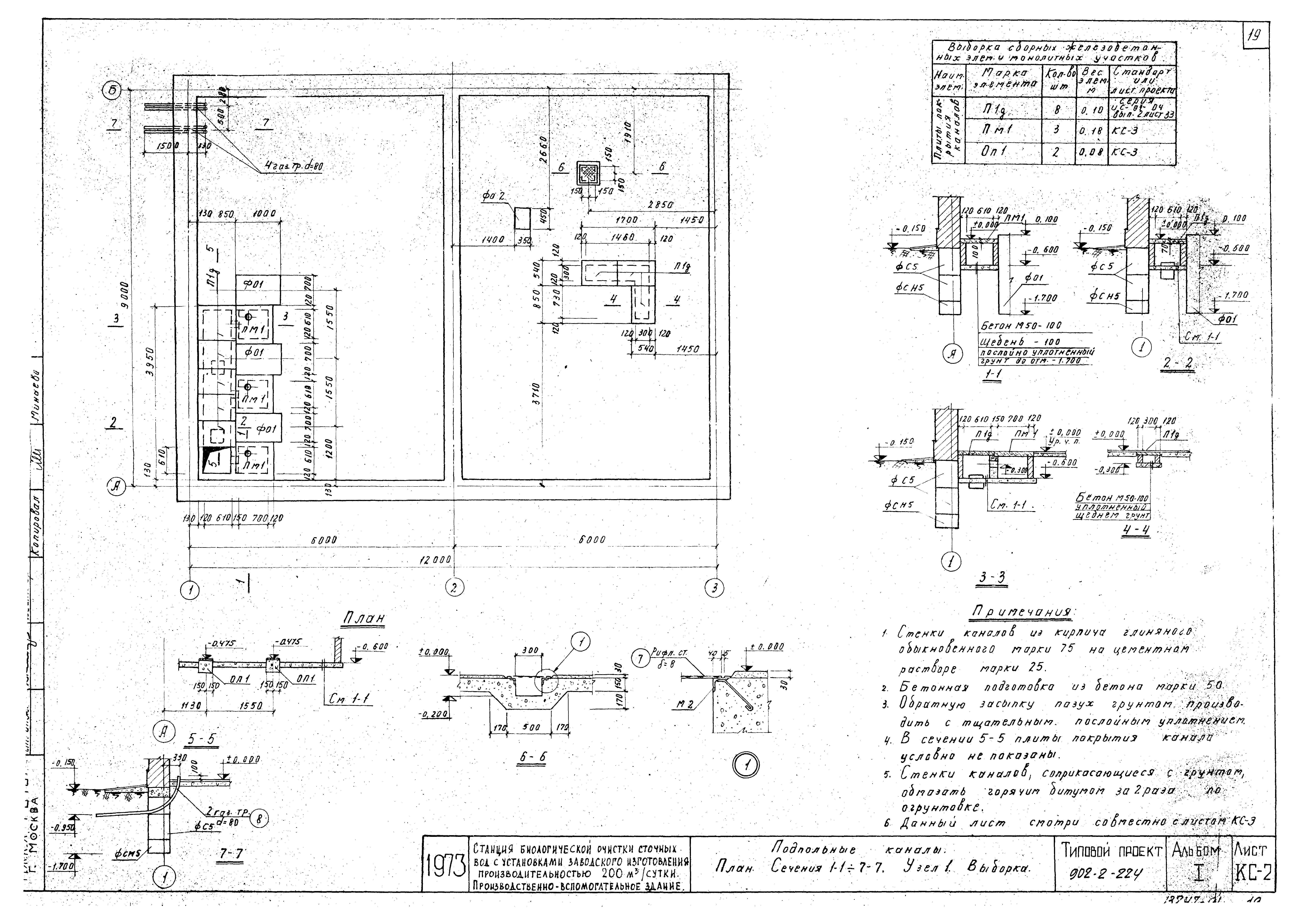 Типовой проект 902-2-224