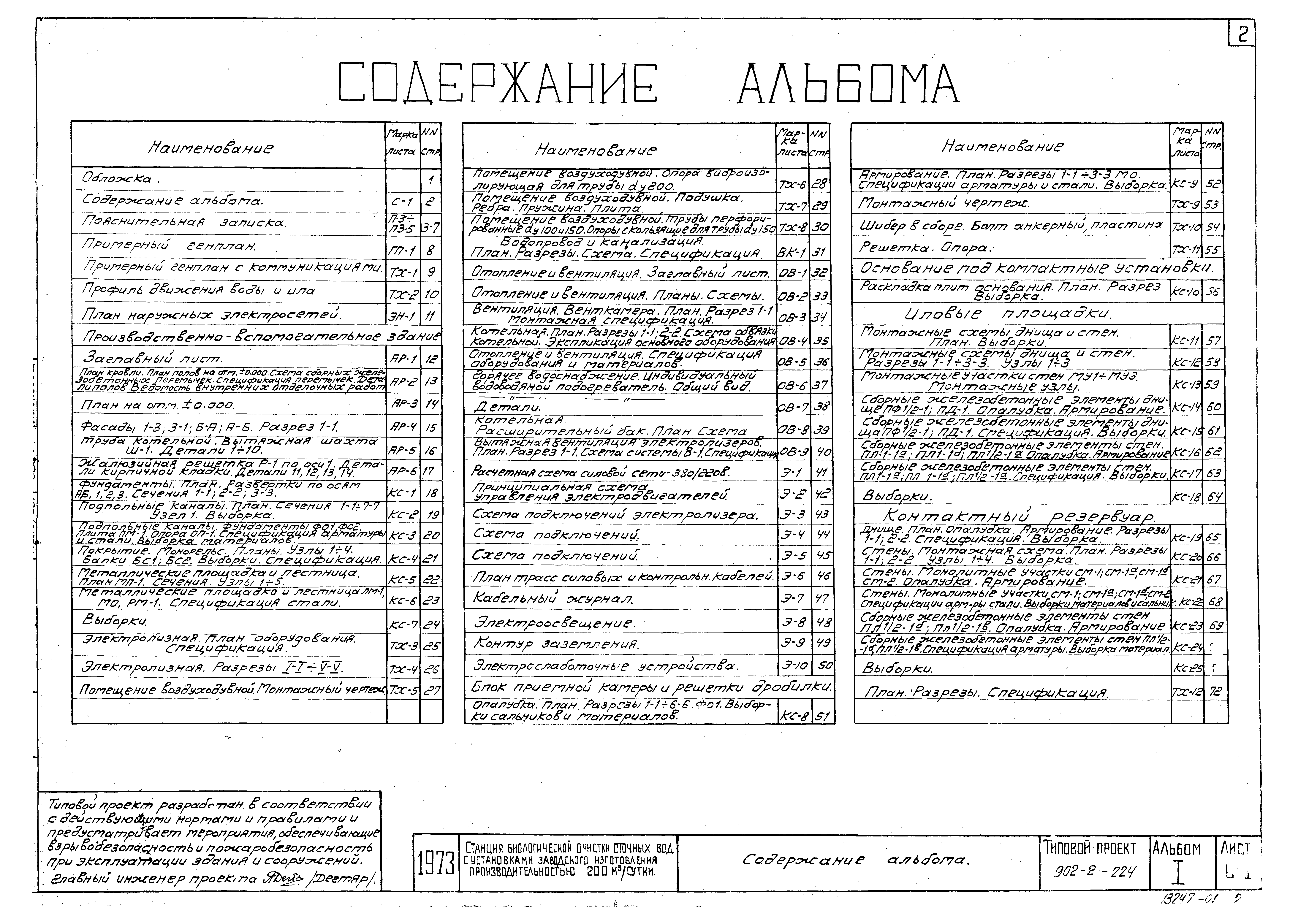 Типовой проект 902-2-224