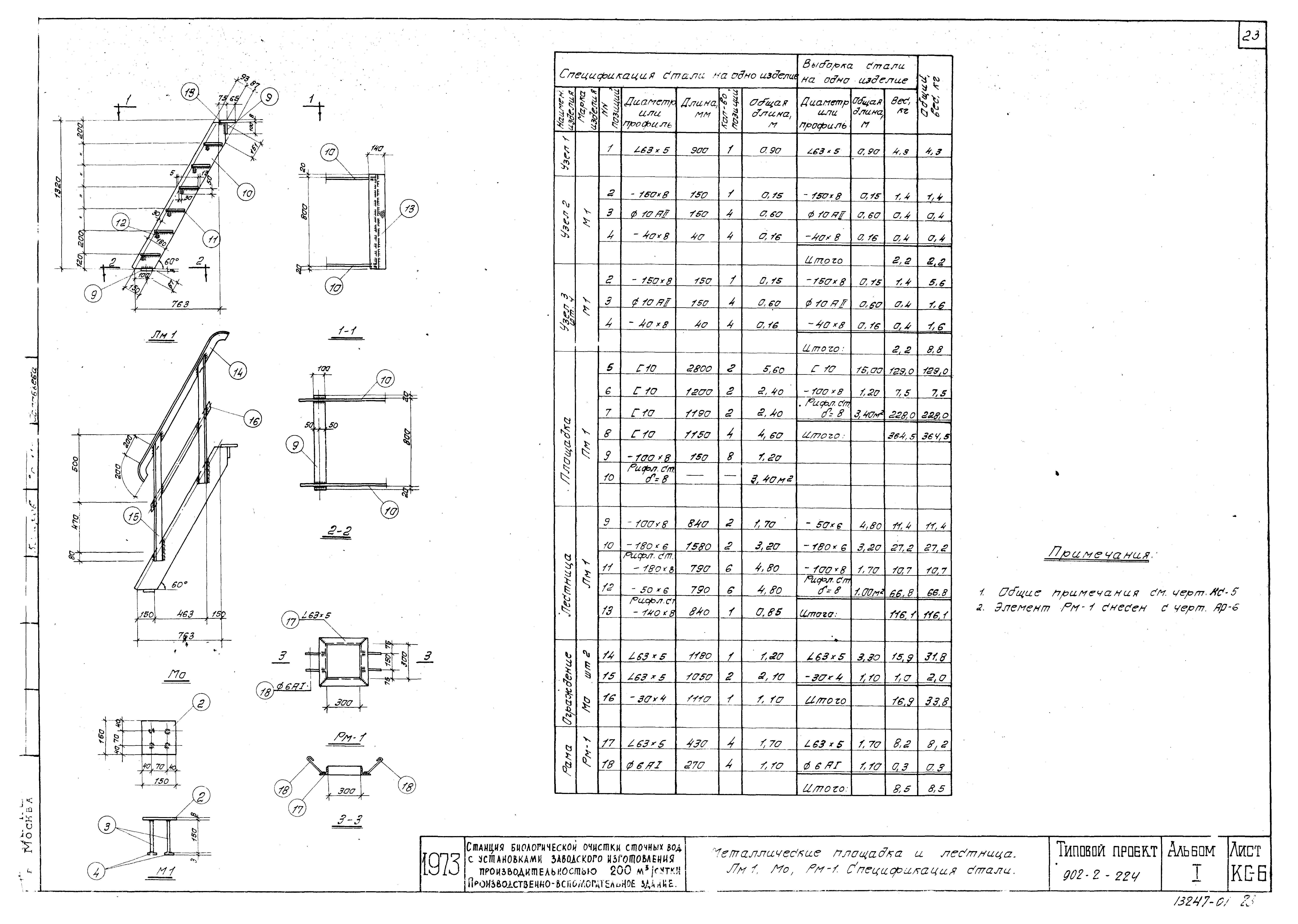 Типовой проект 902-2-224