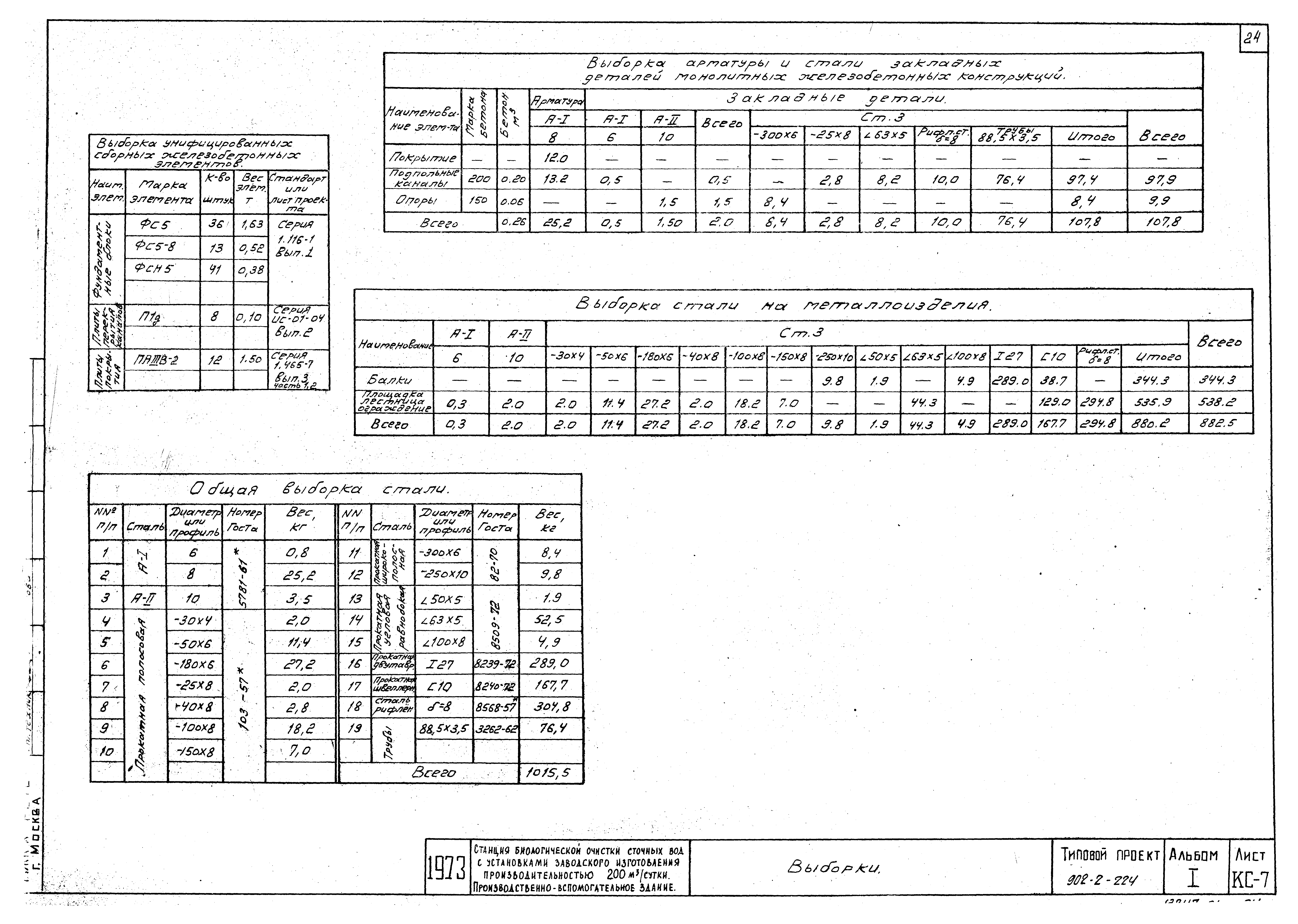 Типовой проект 902-2-224