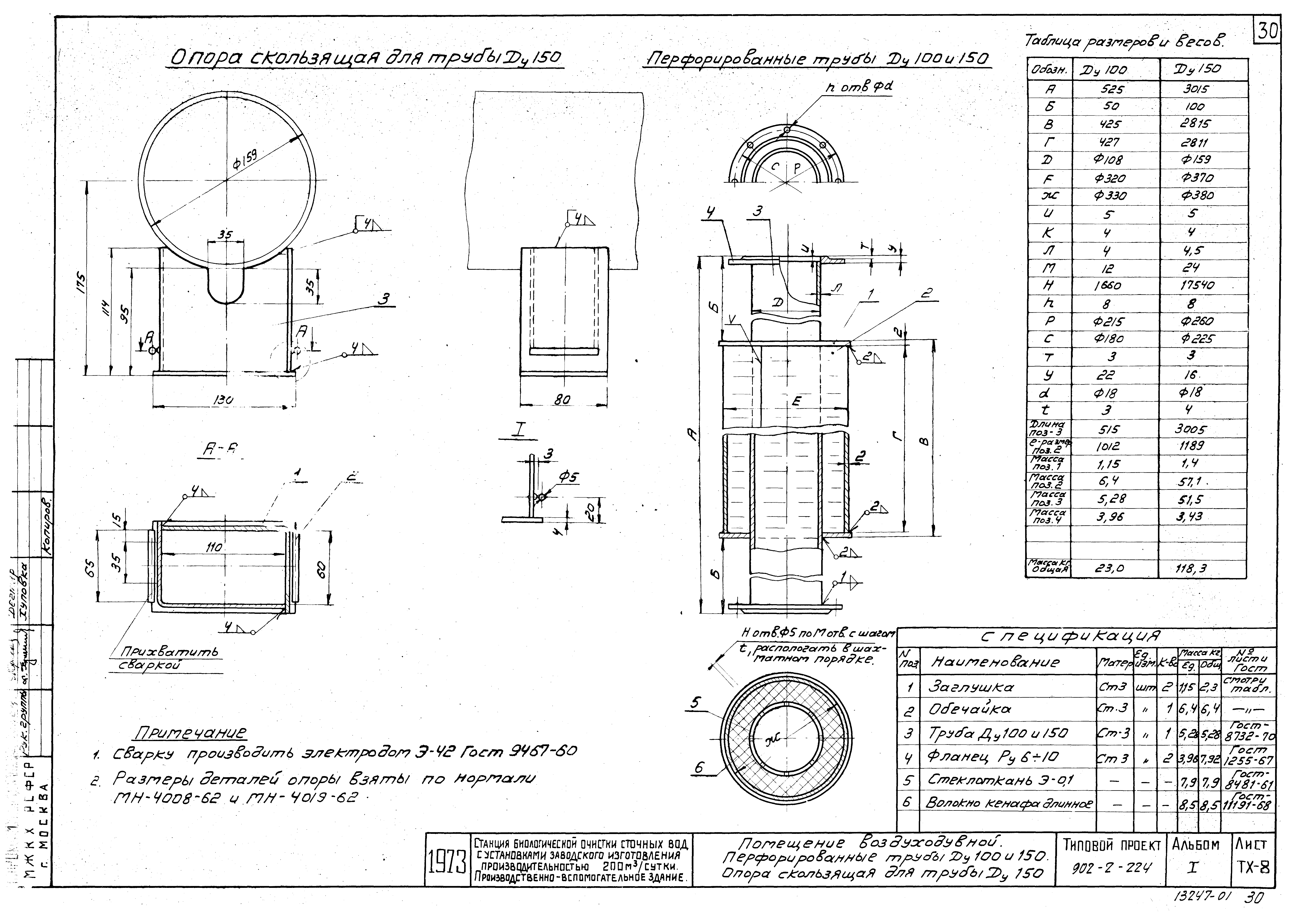 Типовой проект 902-2-224