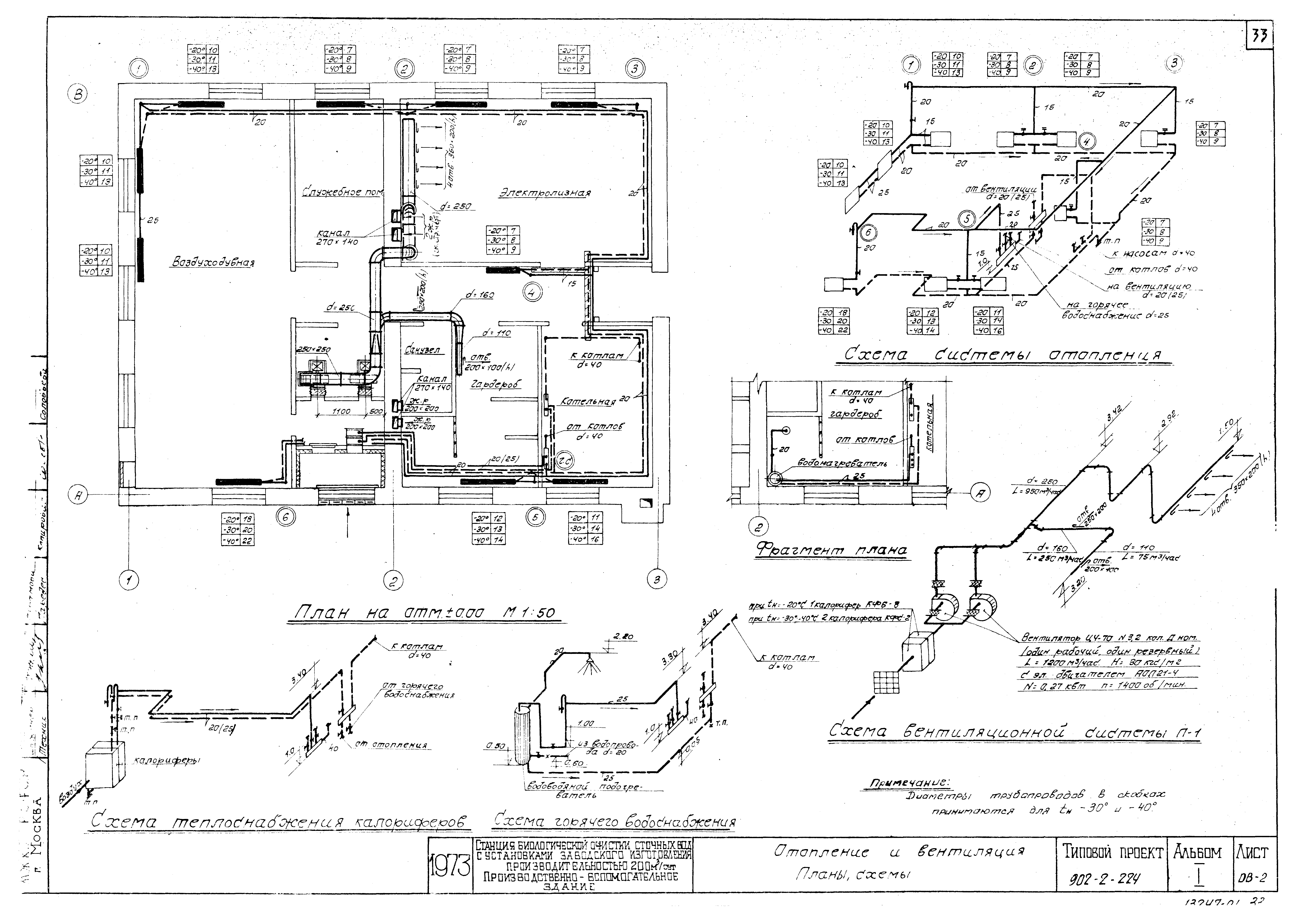 Типовой проект 902-2-224