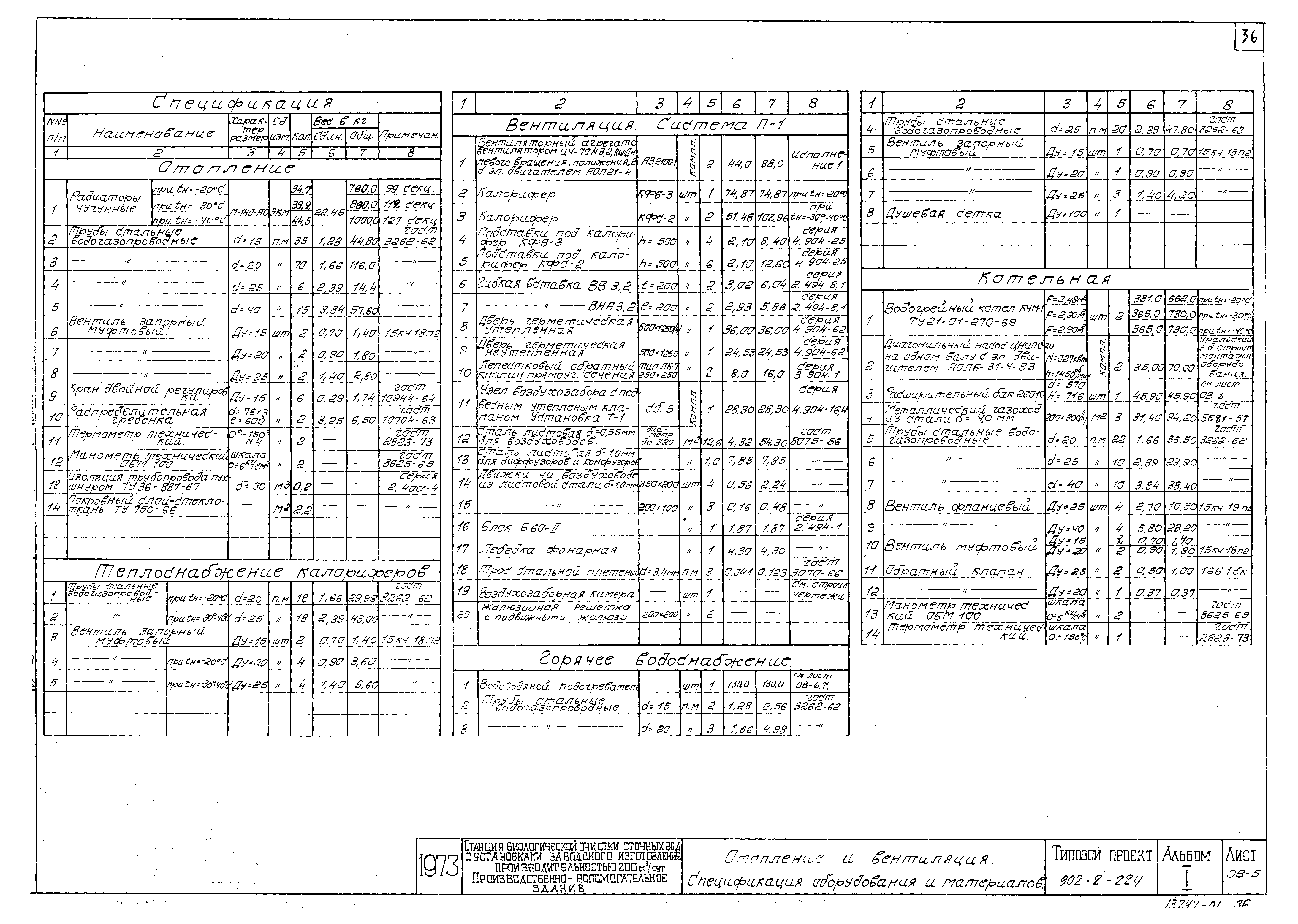 Типовой проект 902-2-224