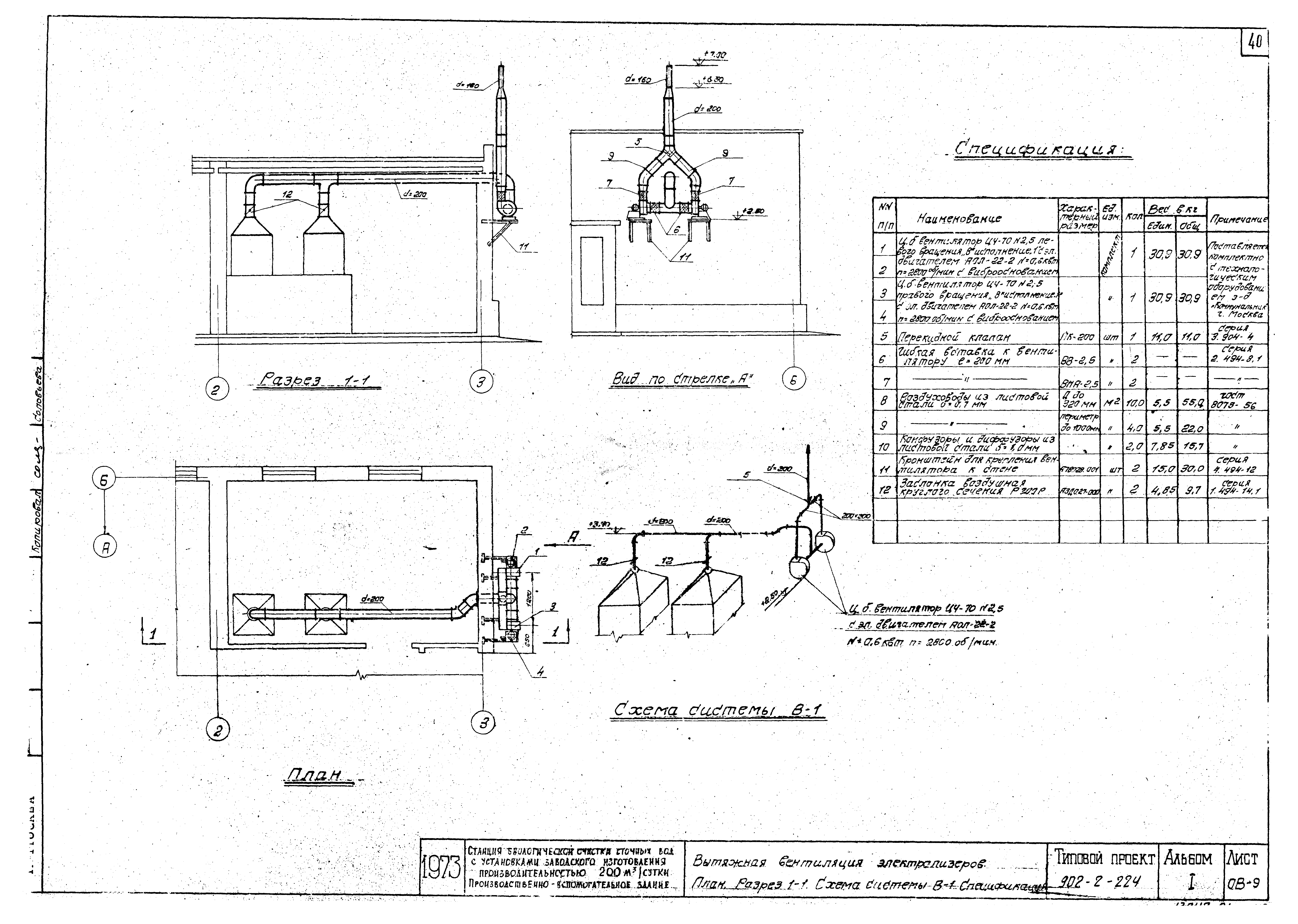 Типовой проект 902-2-224