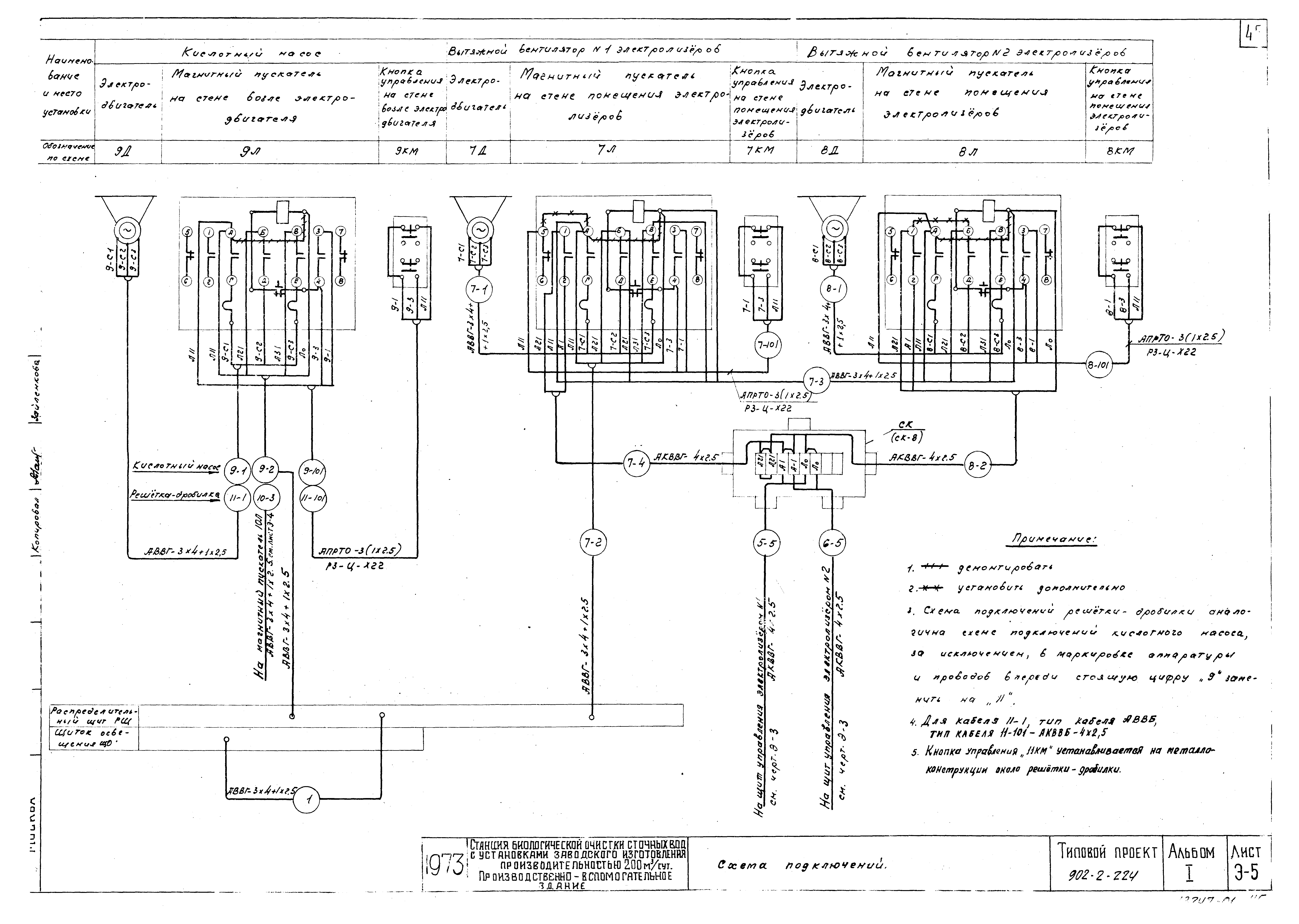 Типовой проект 902-2-224