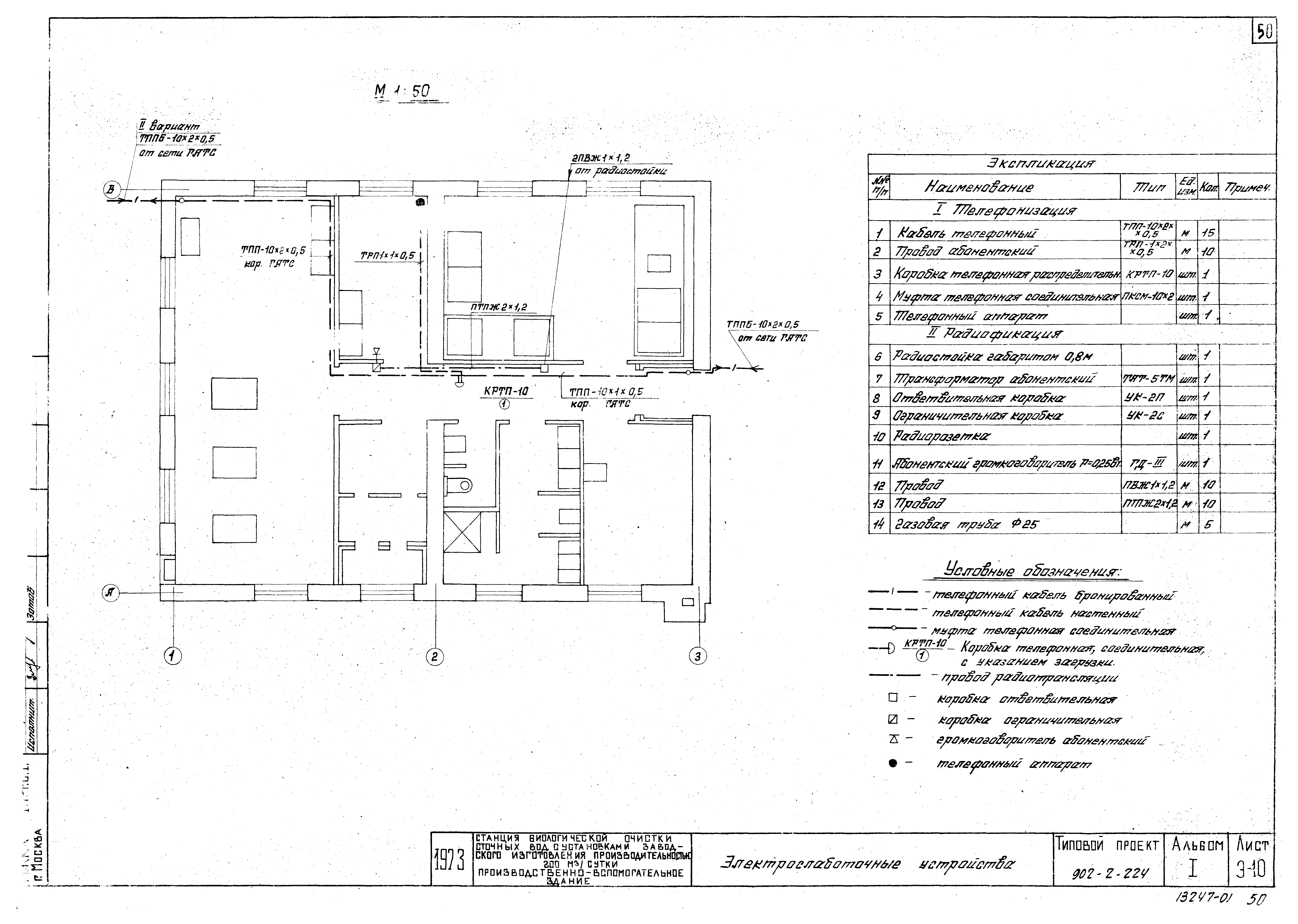 Типовой проект 902-2-224