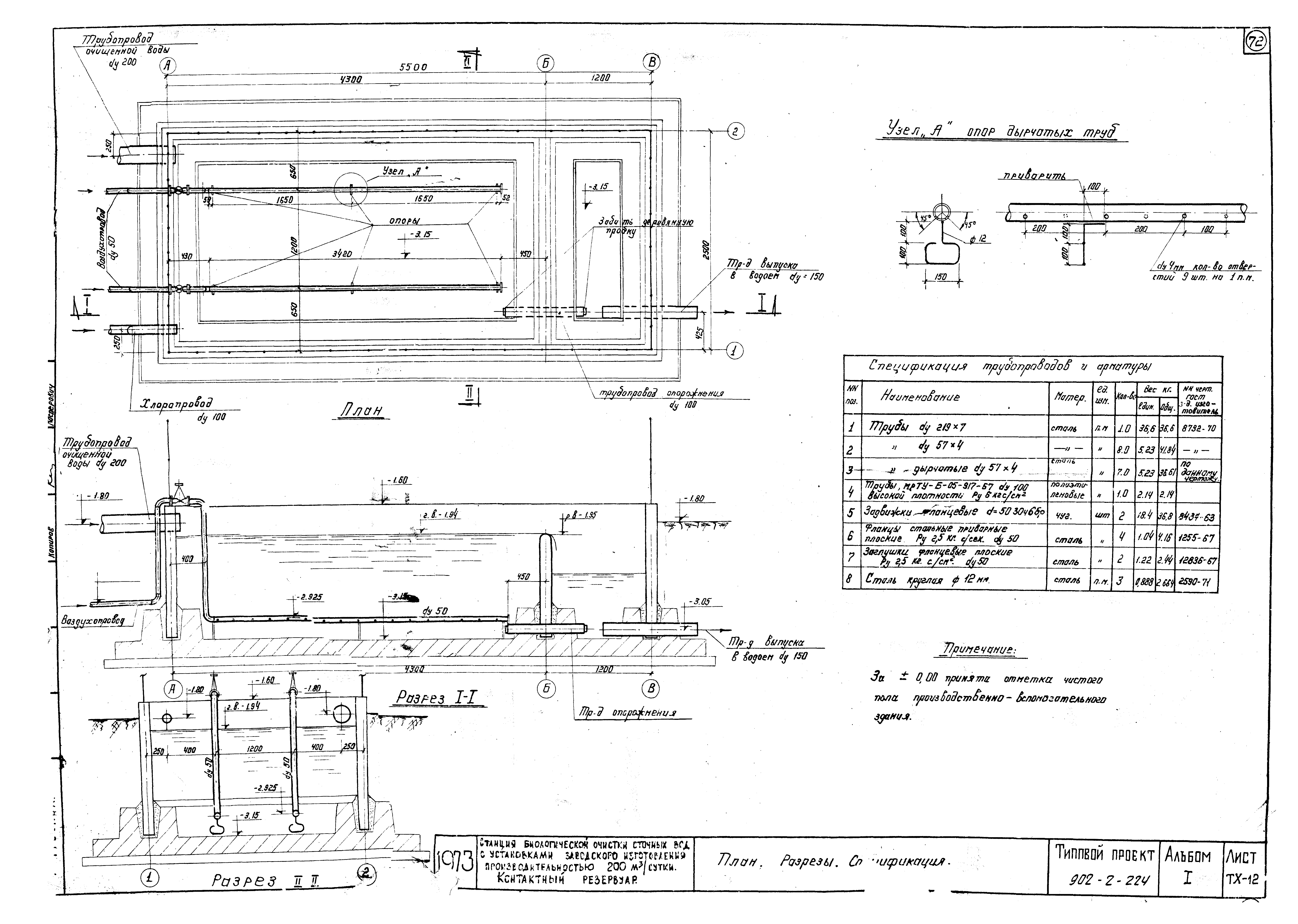 Типовой проект 902-2-224
