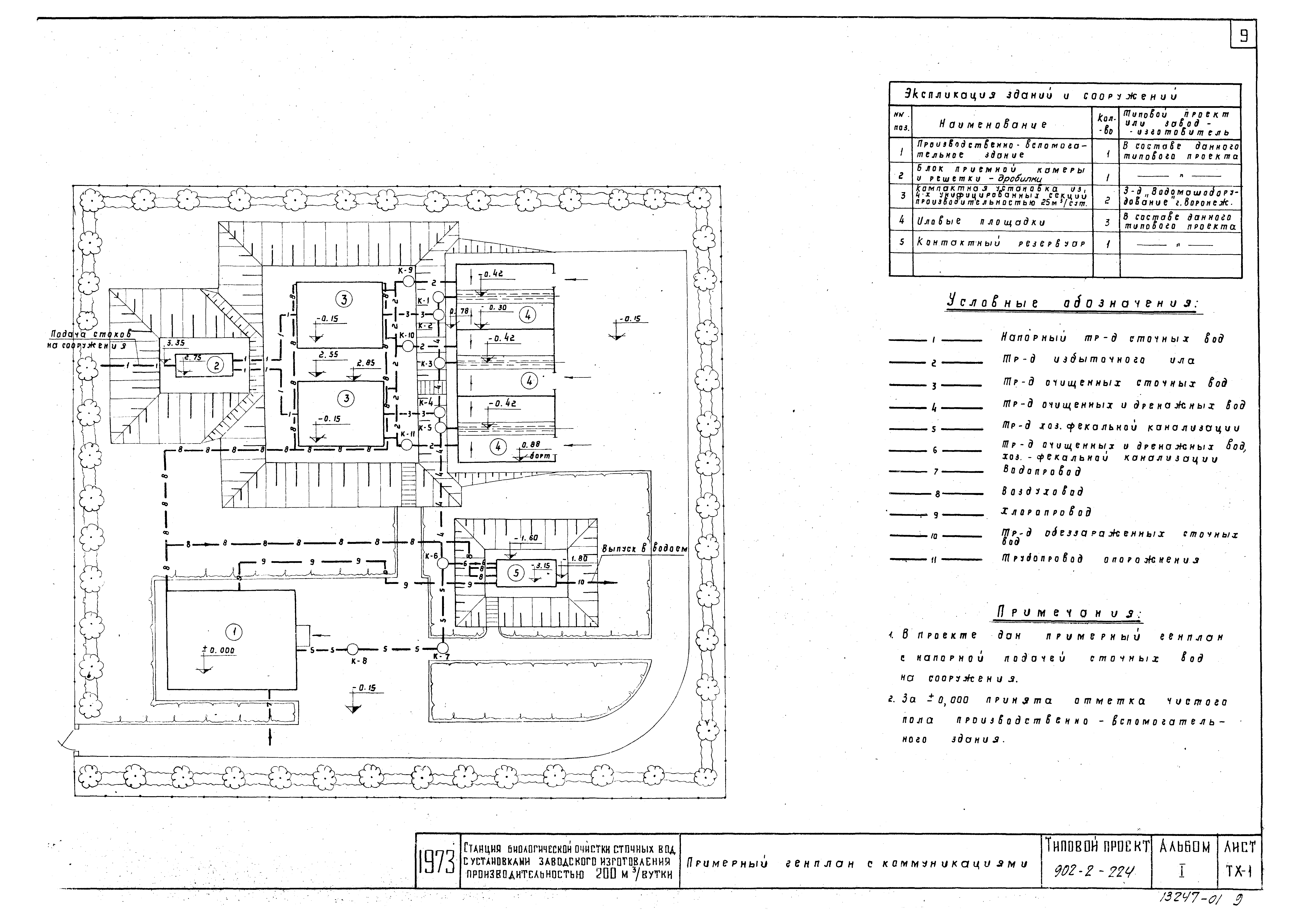 Типовой проект 902-2-224