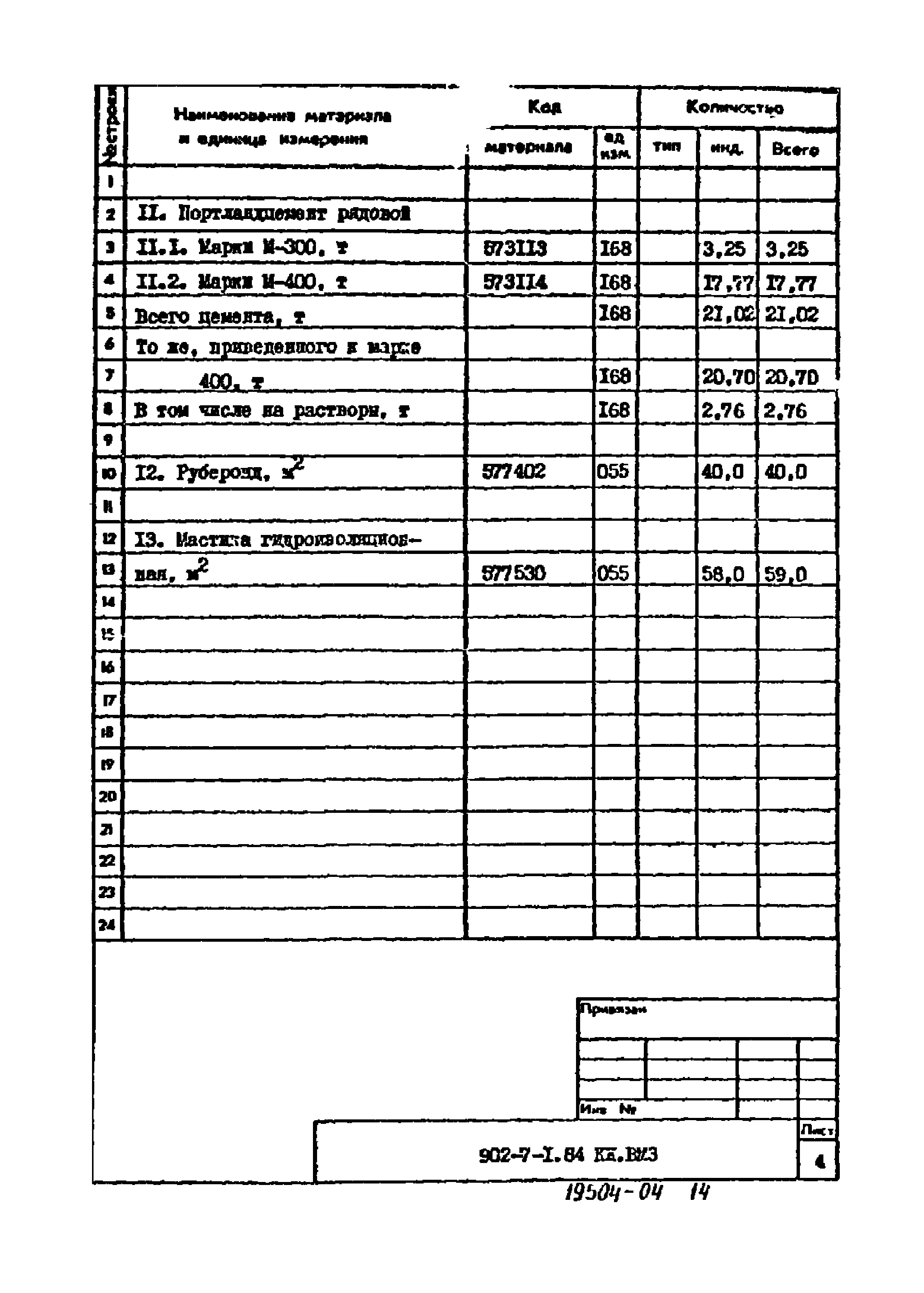 Типовой проект 902-7-1.84