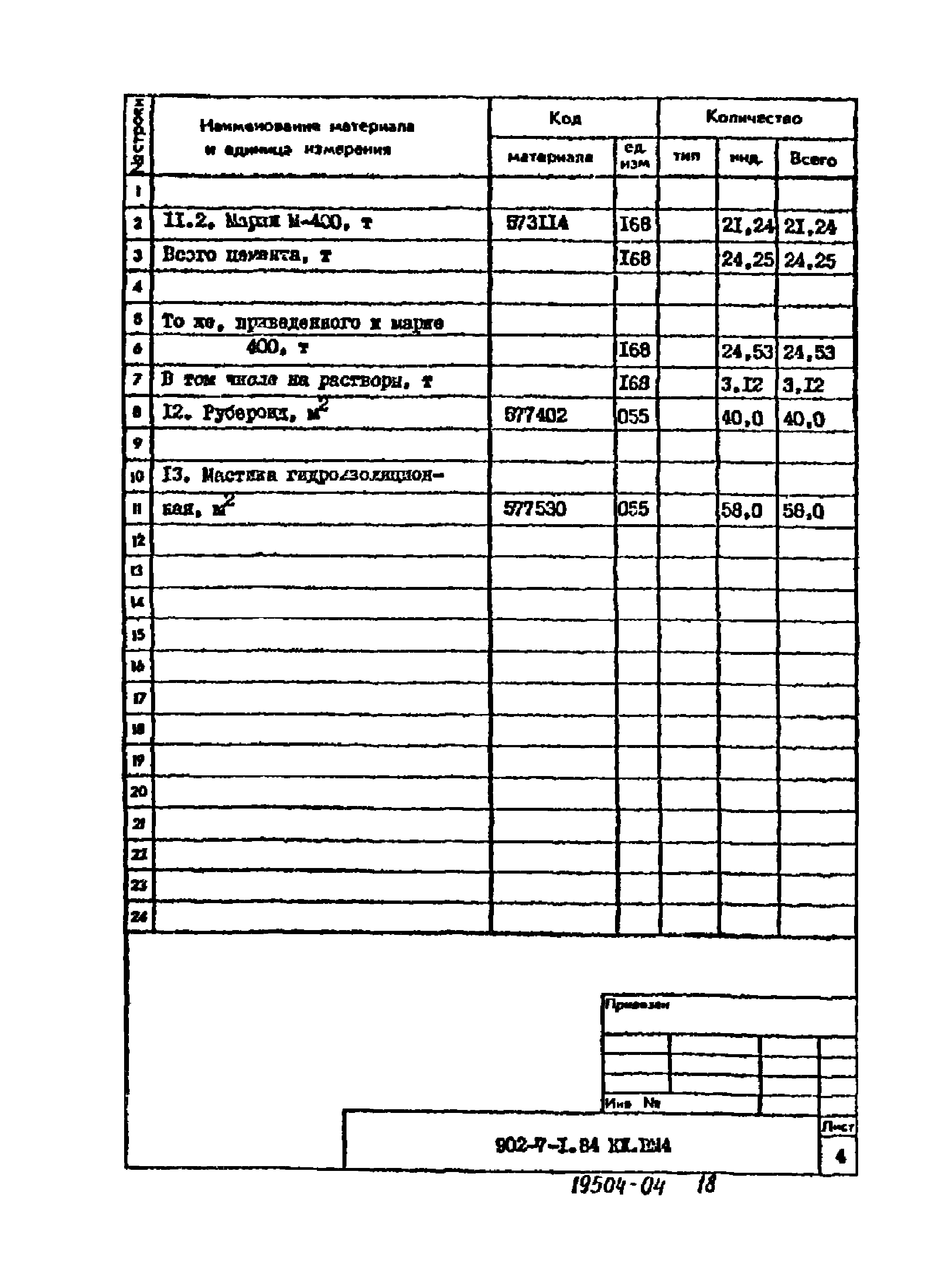 Типовой проект 902-7-1.84