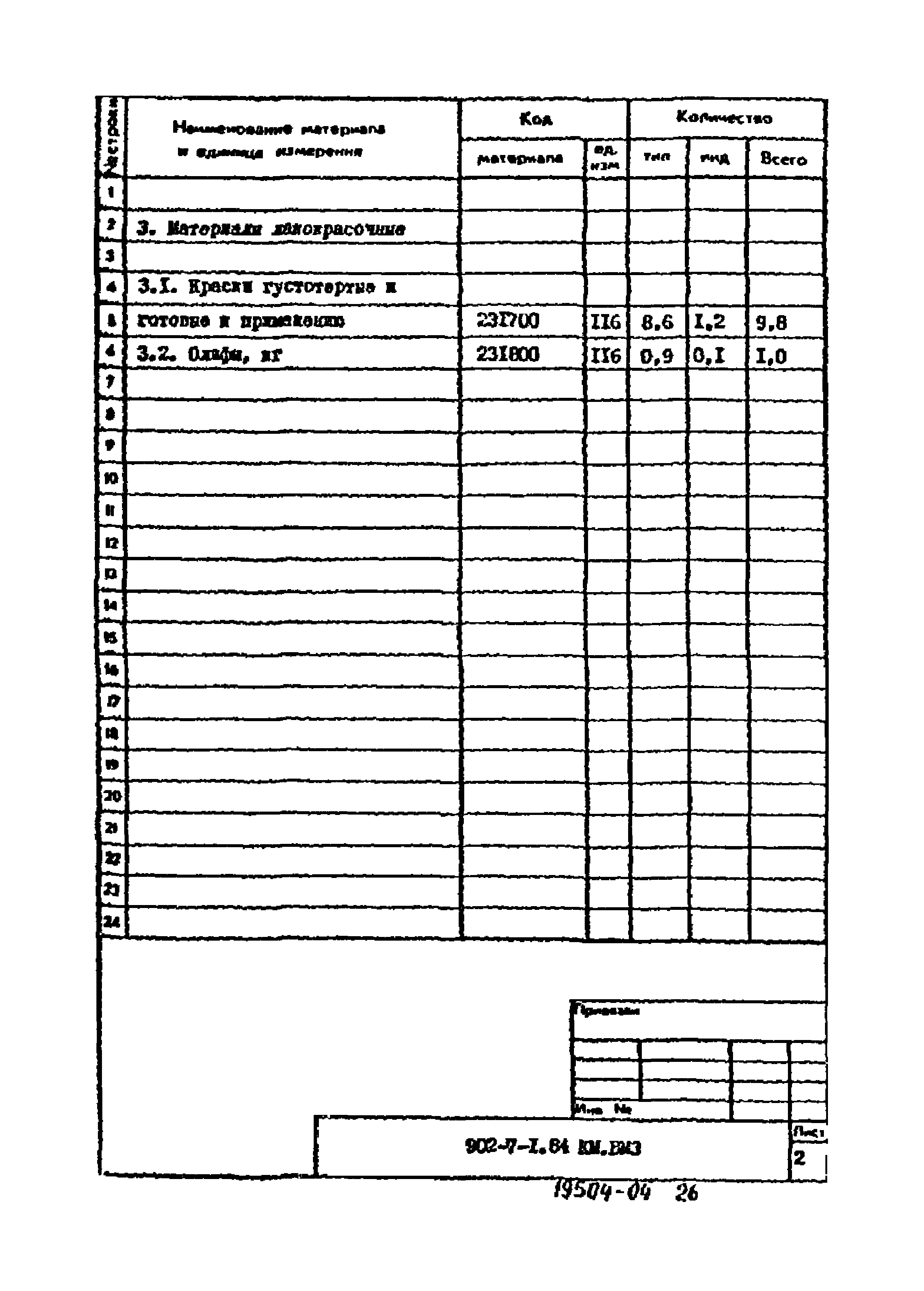 Типовой проект 902-7-1.84