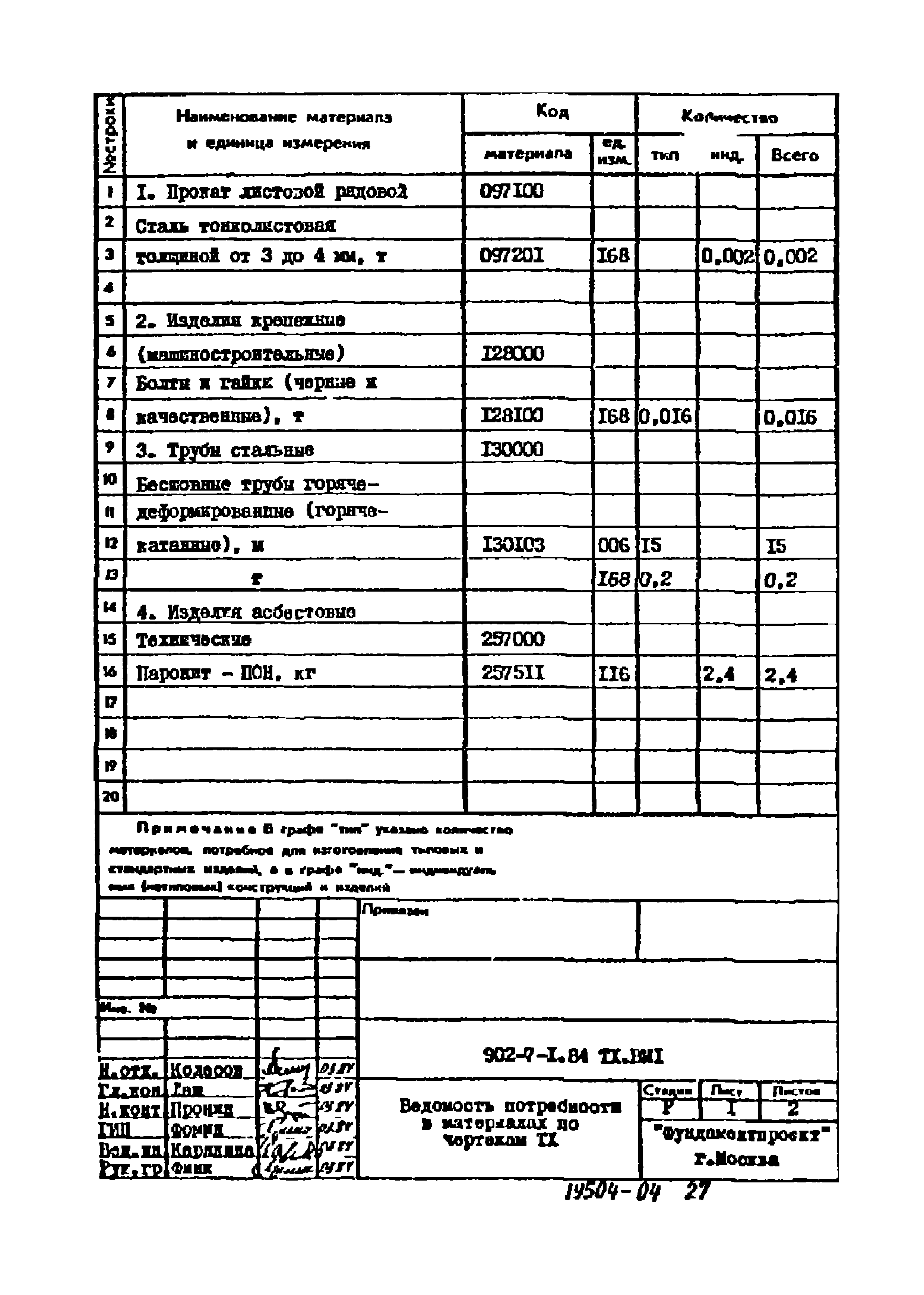 Типовой проект 902-7-1.84