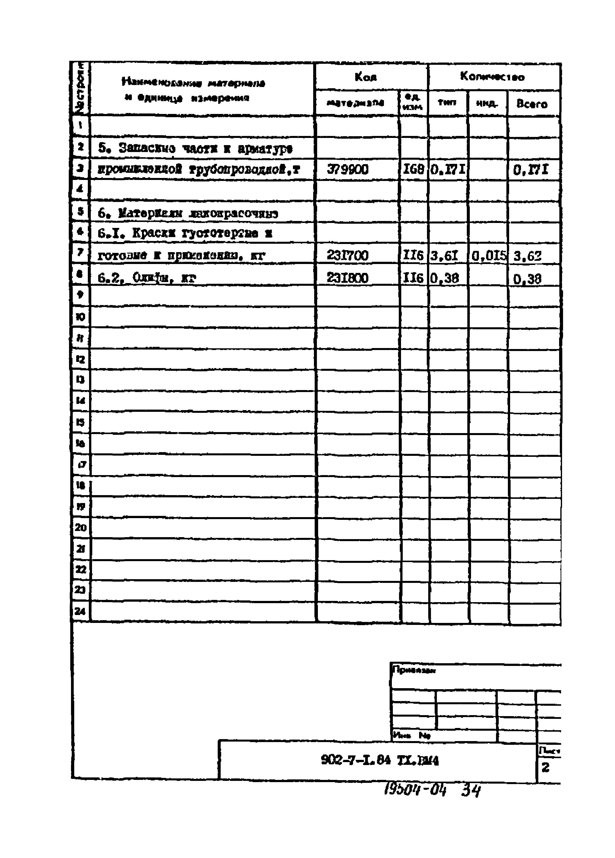 Типовой проект 902-7-1.84