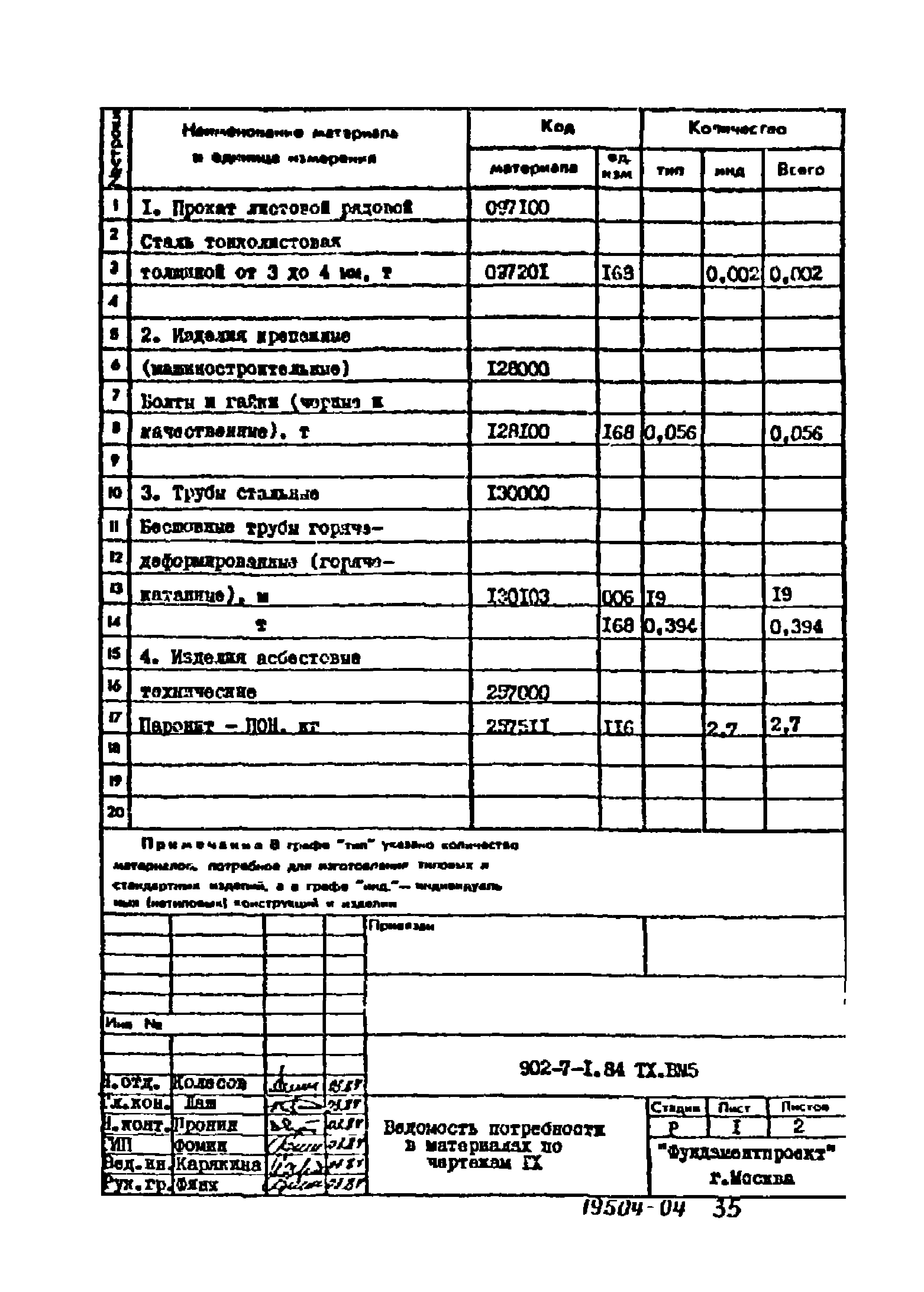 Типовой проект 902-7-1.84