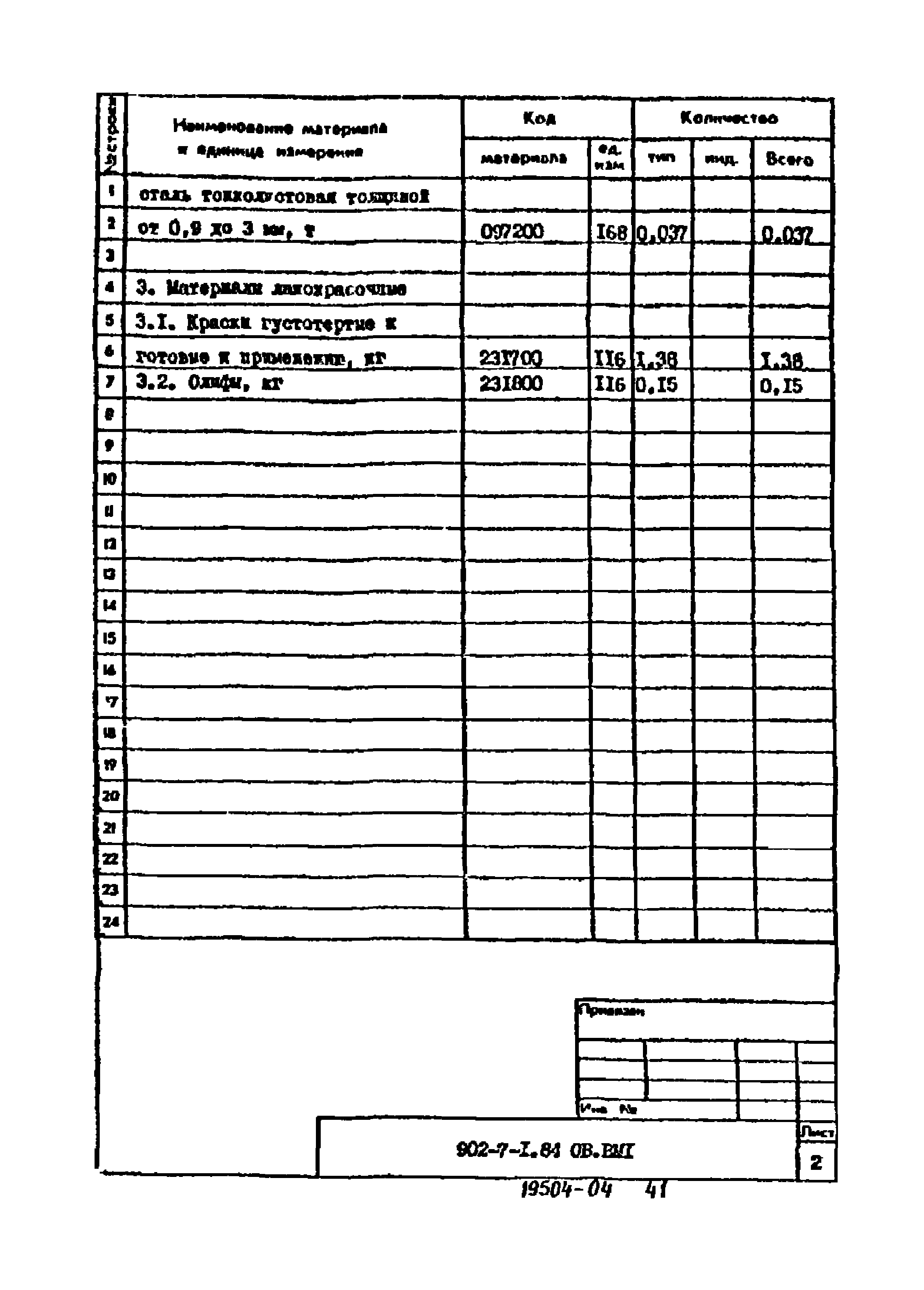 Типовой проект 902-7-1.84