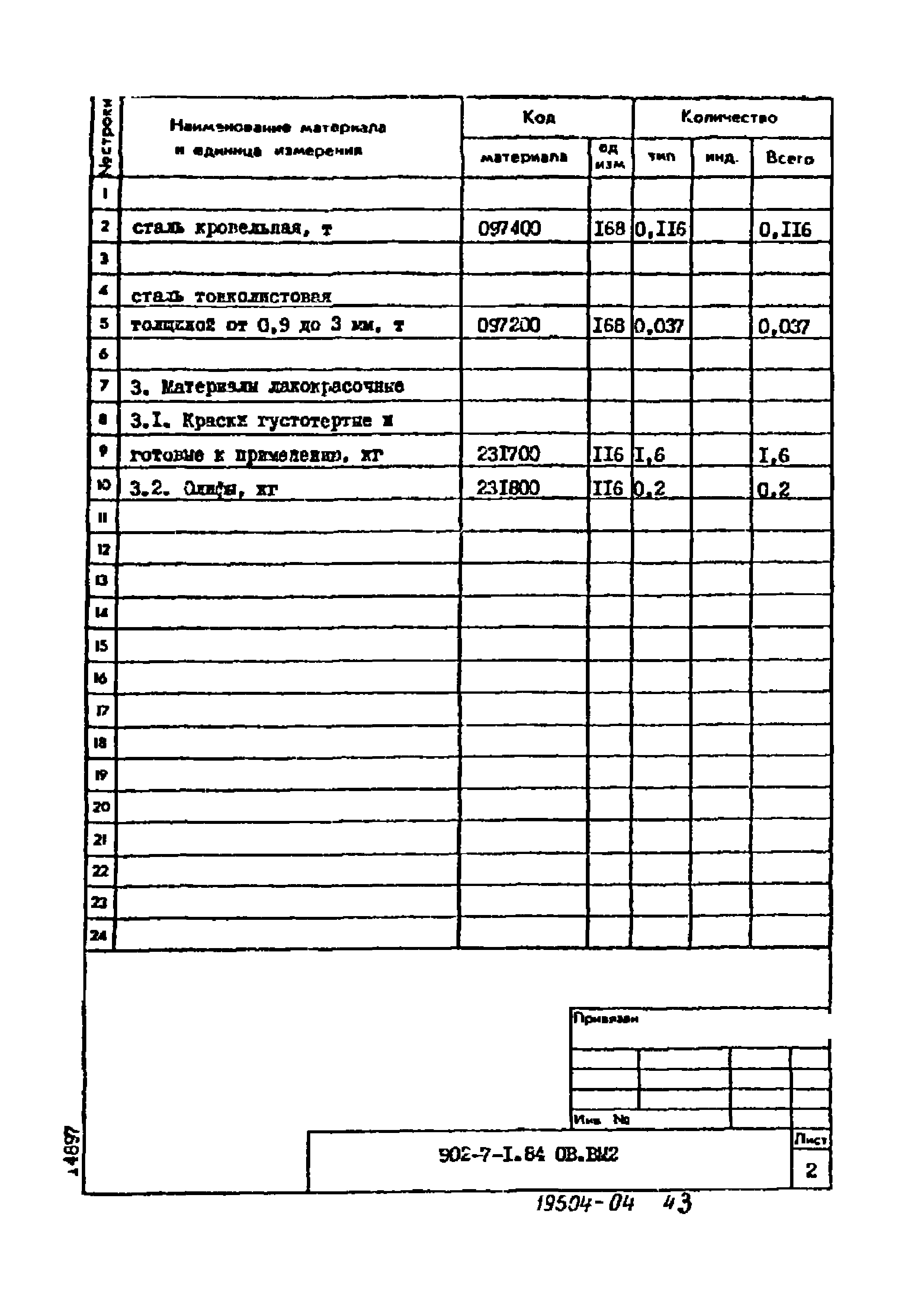 Типовой проект 902-7-1.84