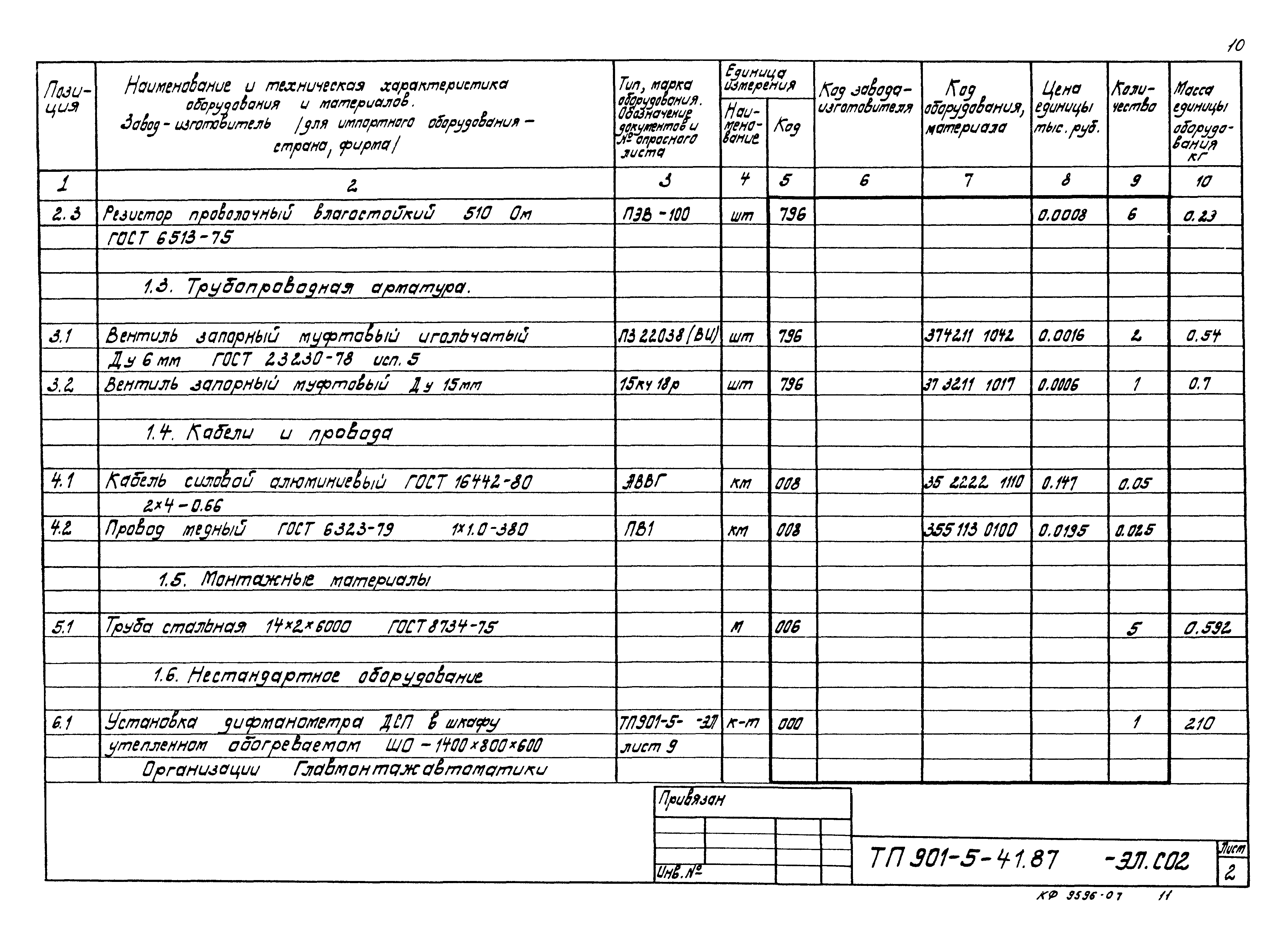 Типовой проект 901-5-41.87