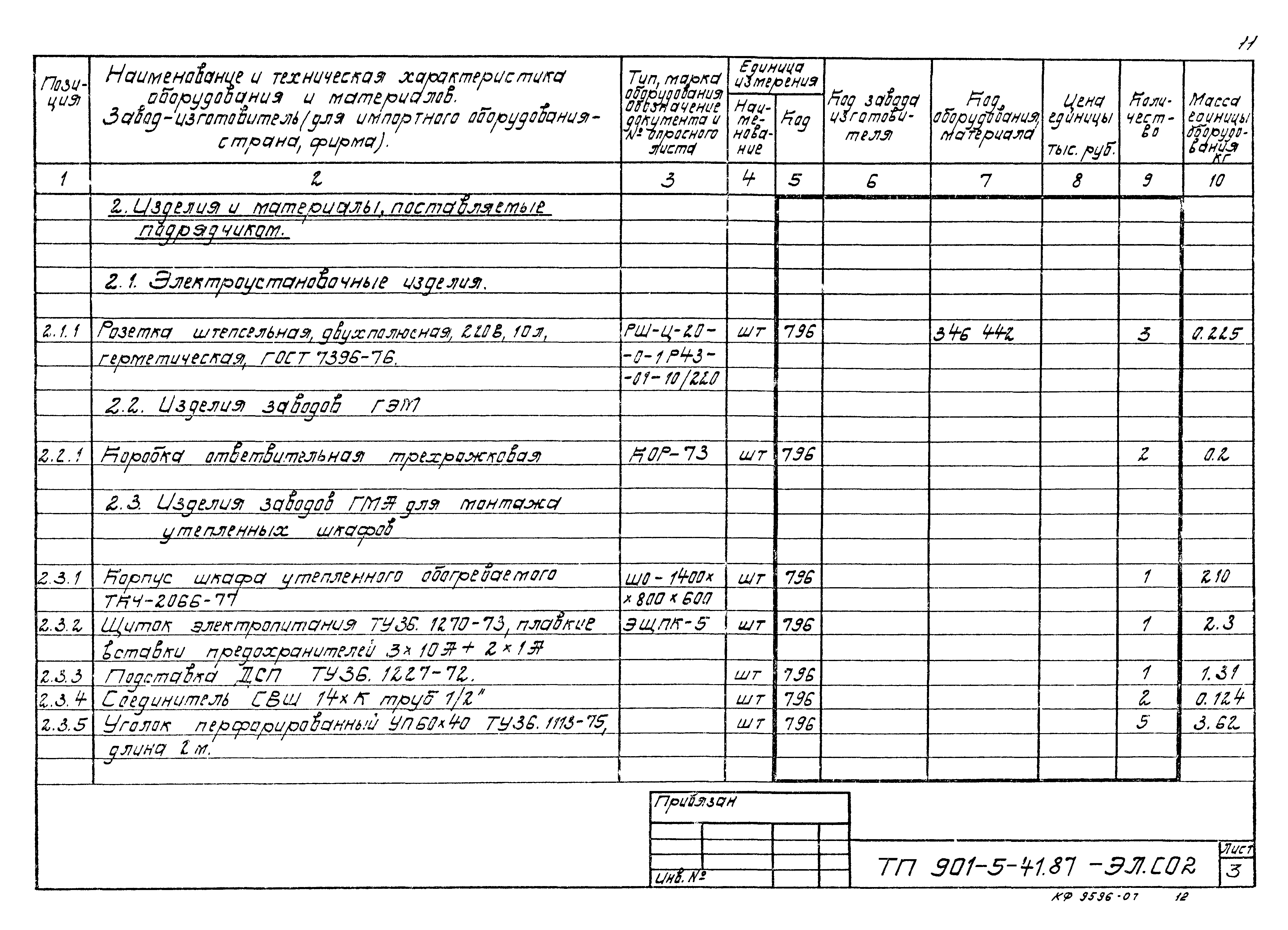 Типовой проект 901-5-41.87