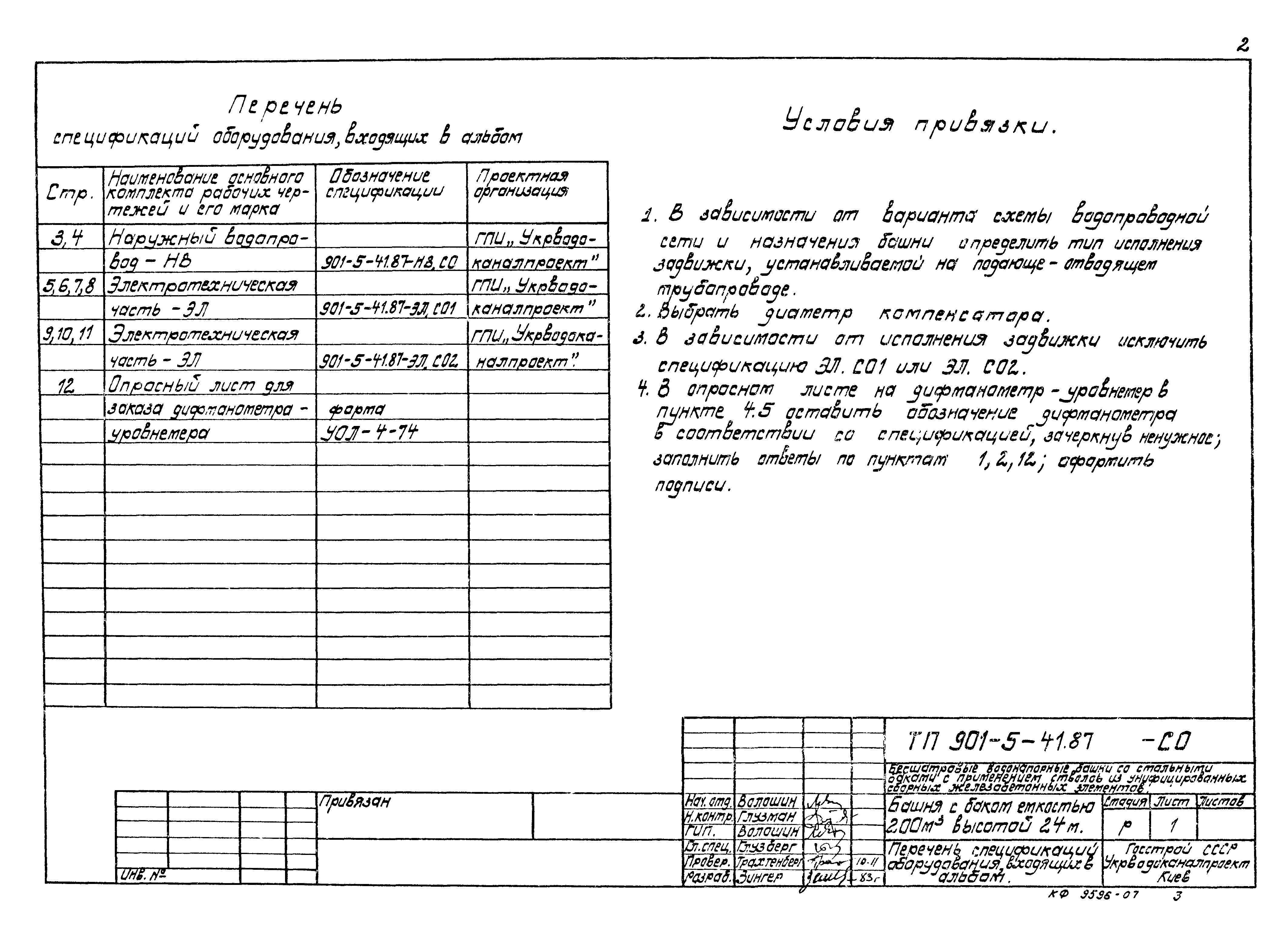 Типовой проект 901-5-41.87