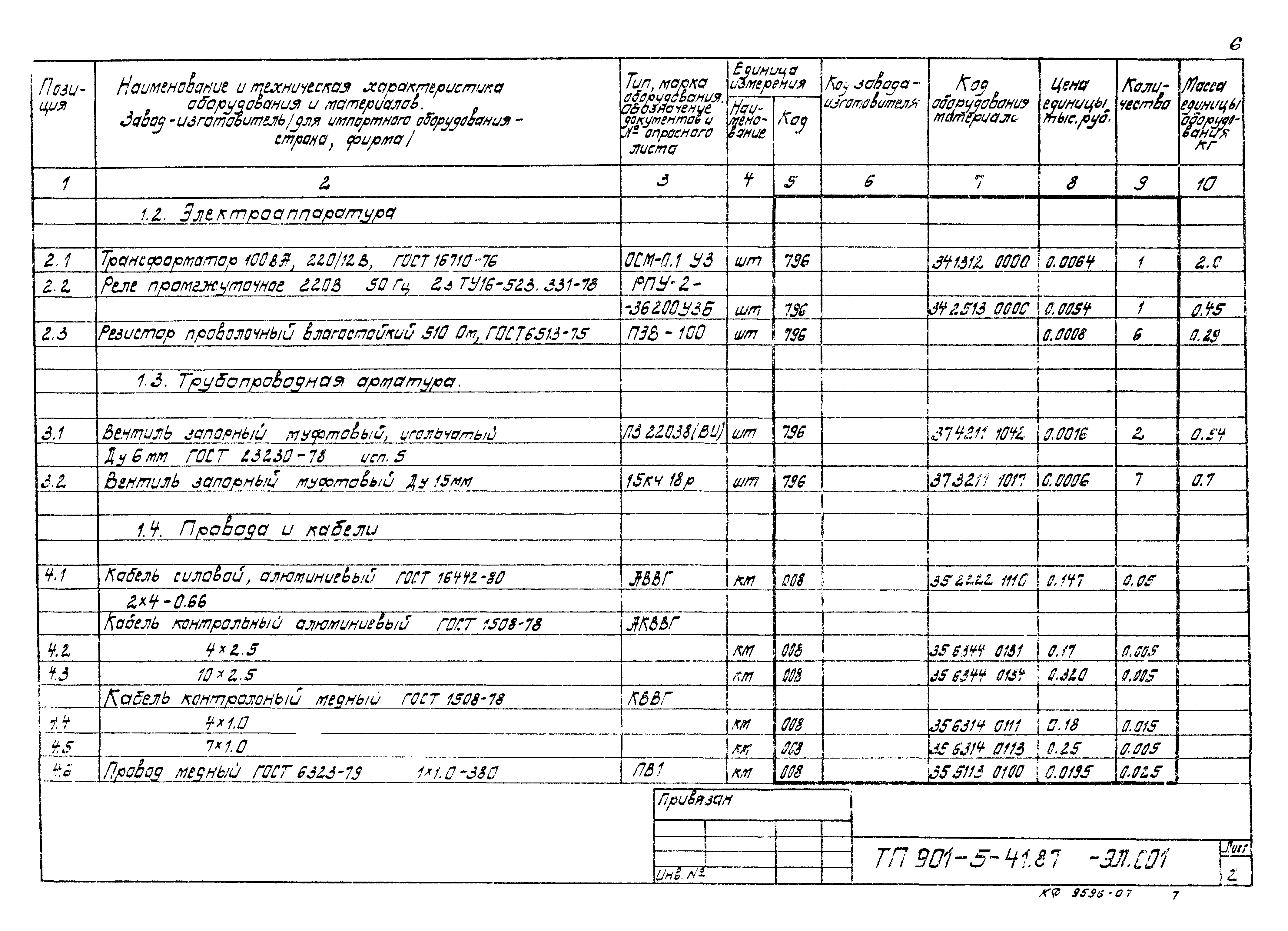 Типовой проект 901-5-41.87