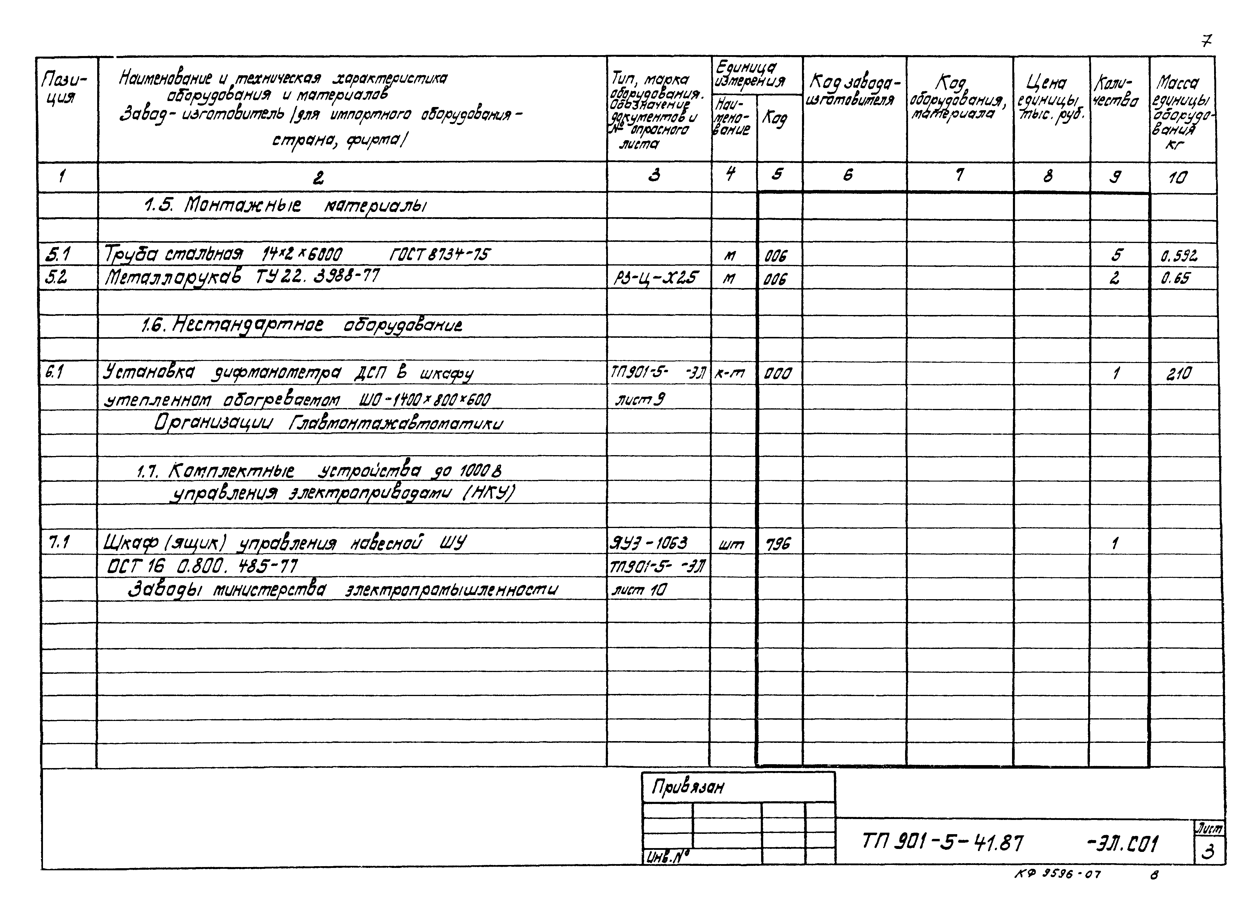 Типовой проект 901-5-41.87