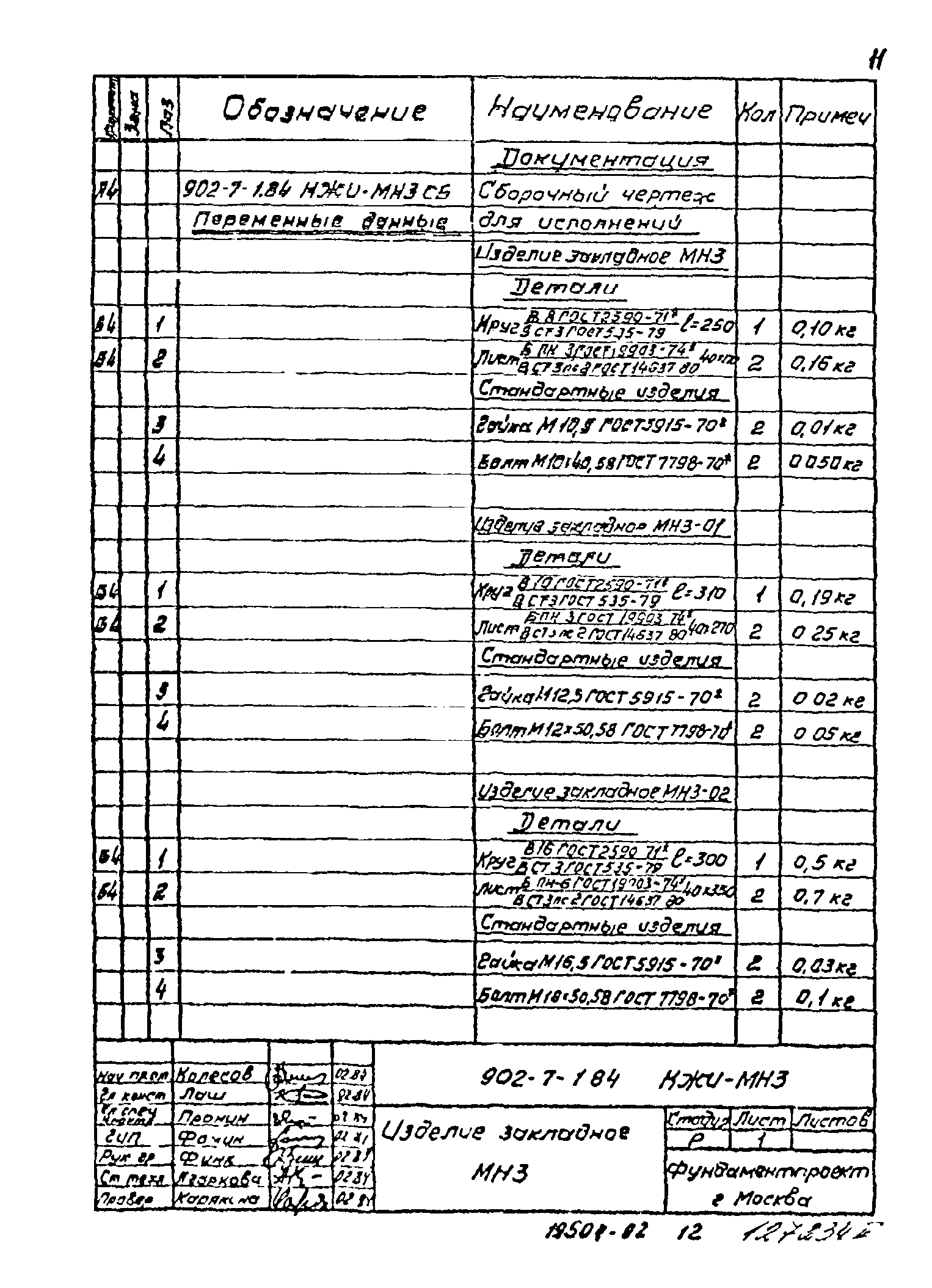Типовой проект 902-7-1.84