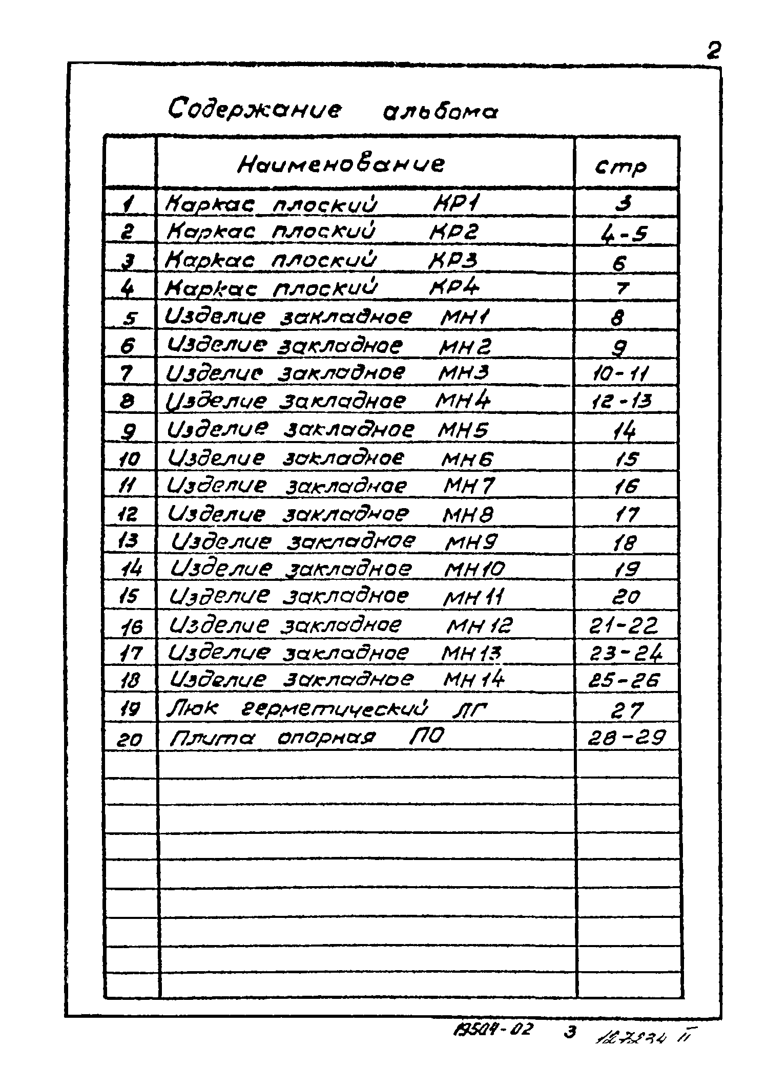 Типовой проект 902-7-1.84