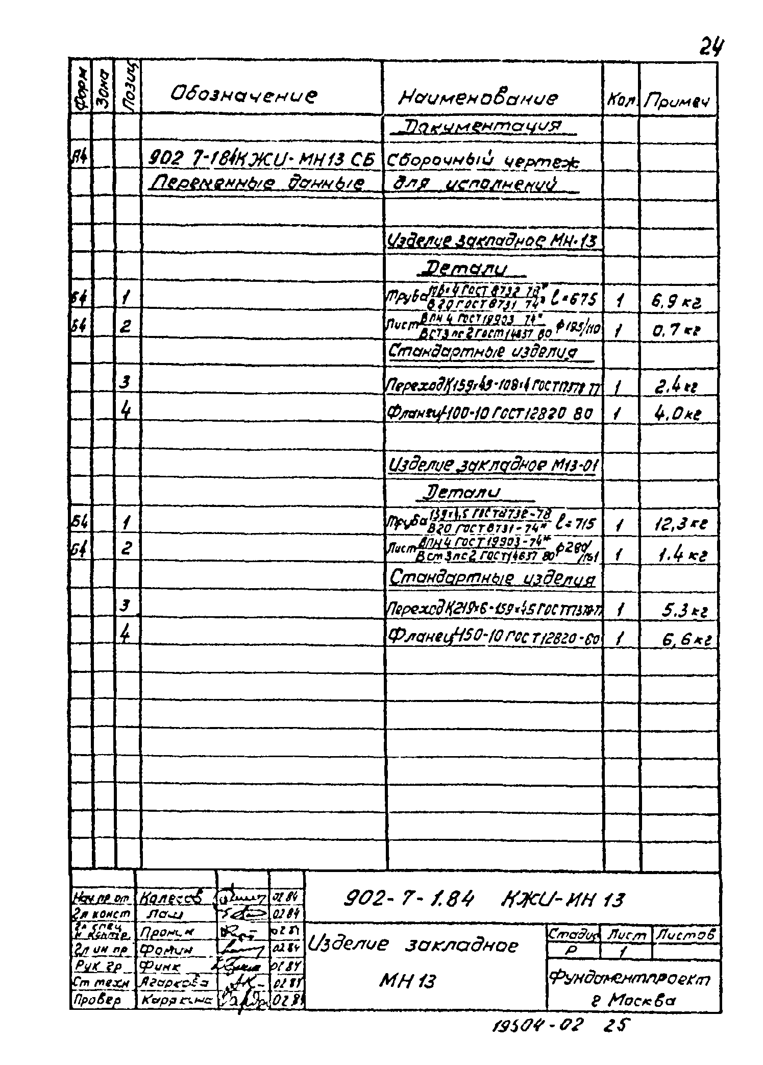 Типовой проект 902-7-1.84