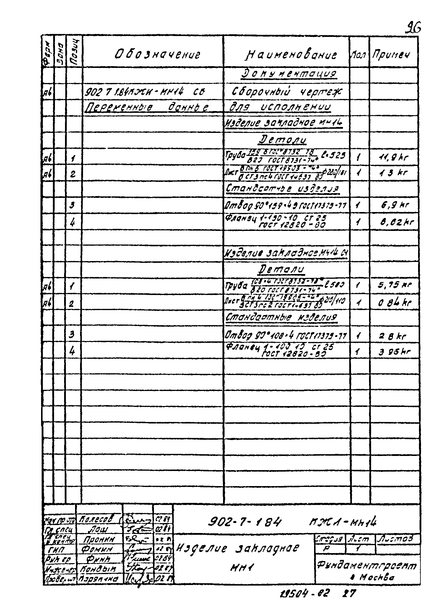 Типовой проект 902-7-1.84