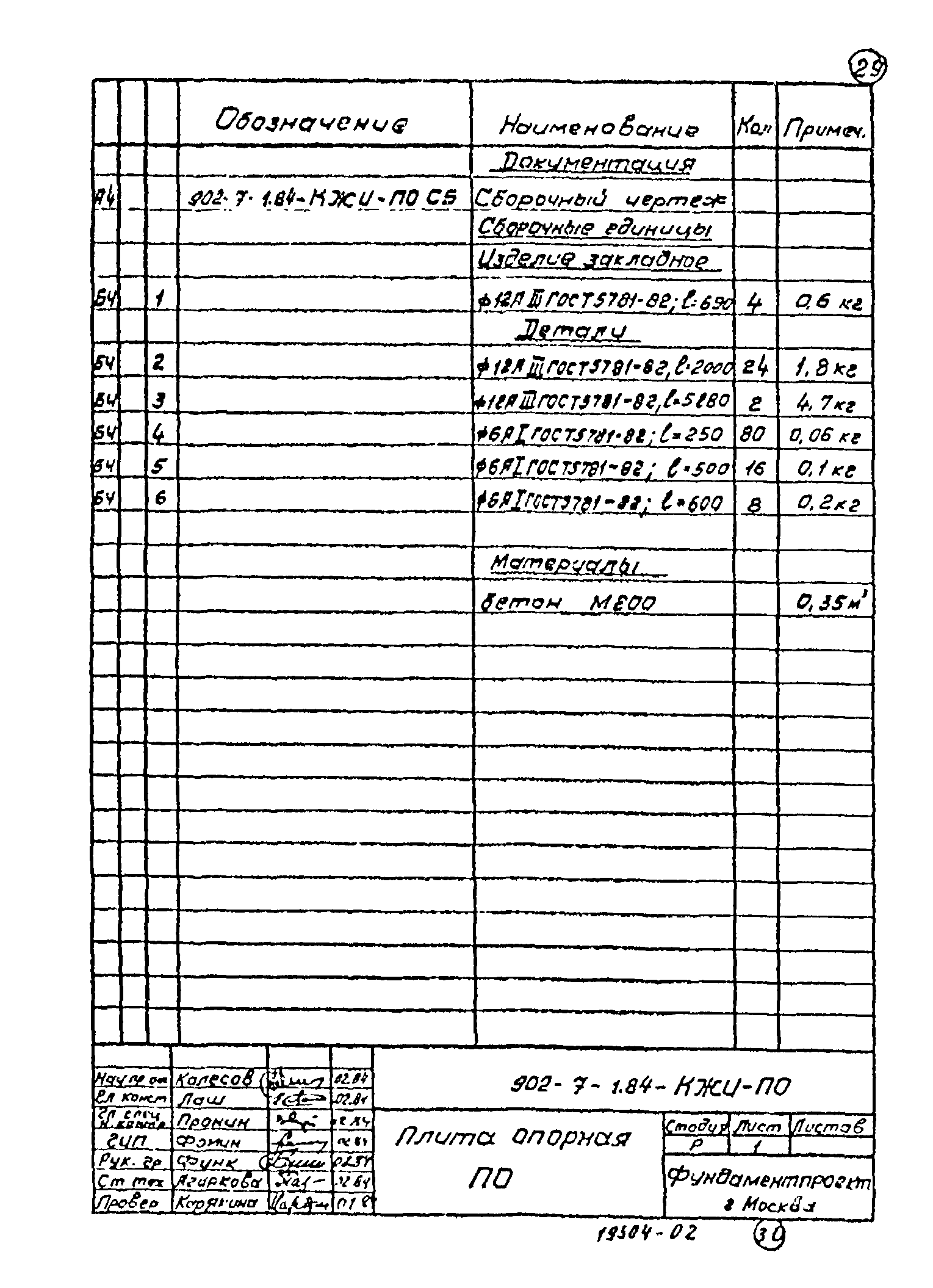 Типовой проект 902-7-1.84
