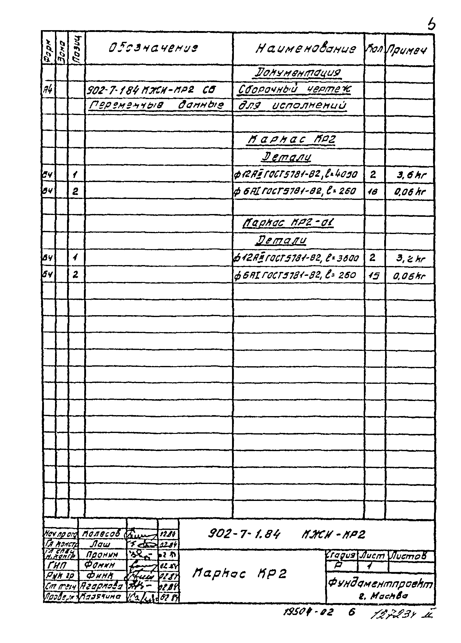 Типовой проект 902-7-1.84