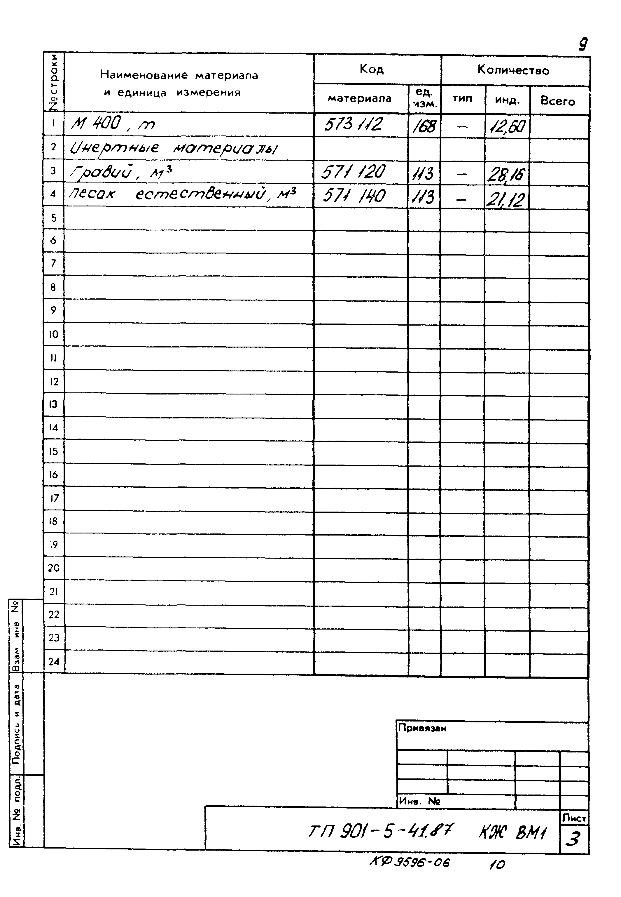 Типовой проект 901-5-41.87