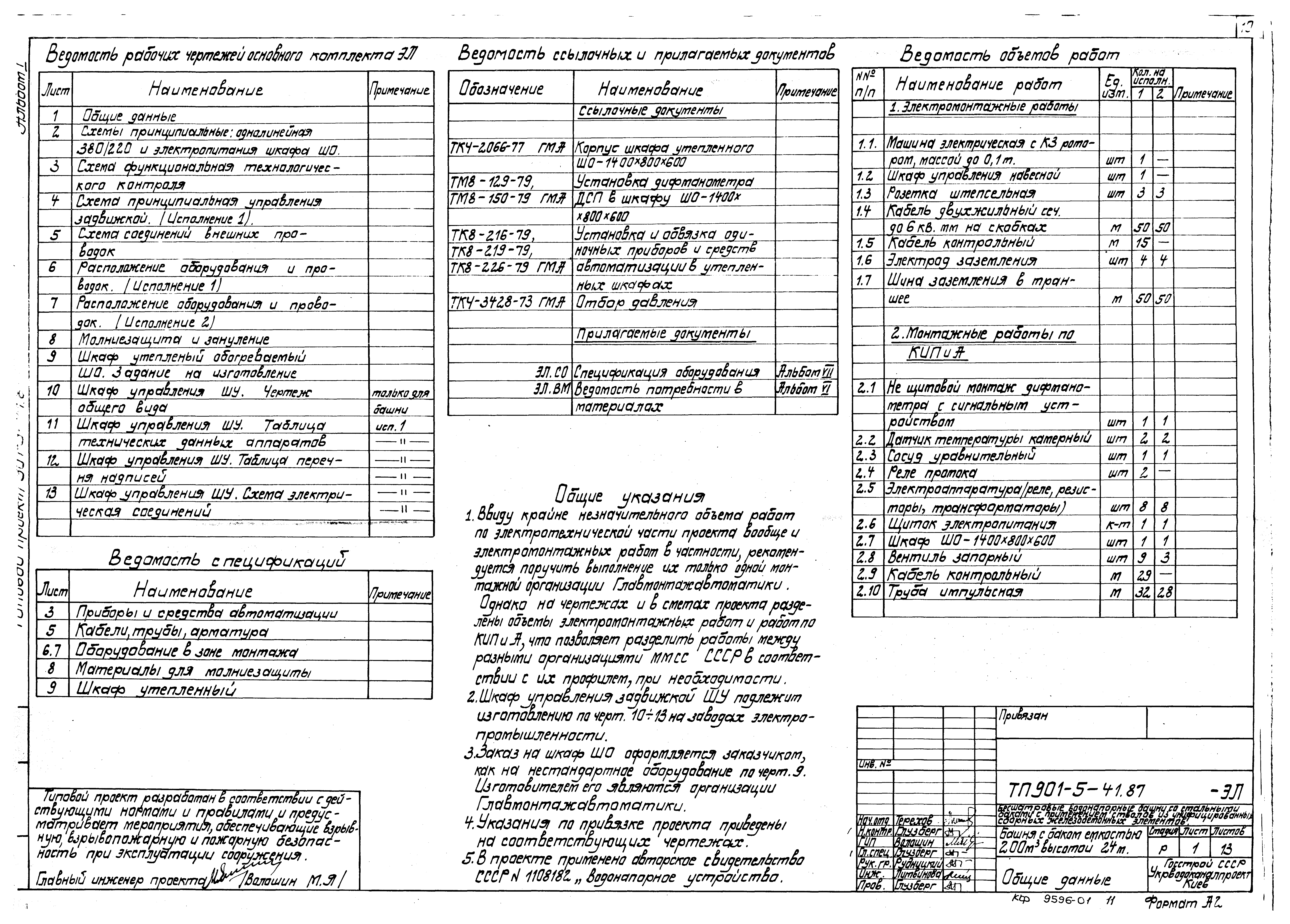 Типовой проект 901-5-41.87
