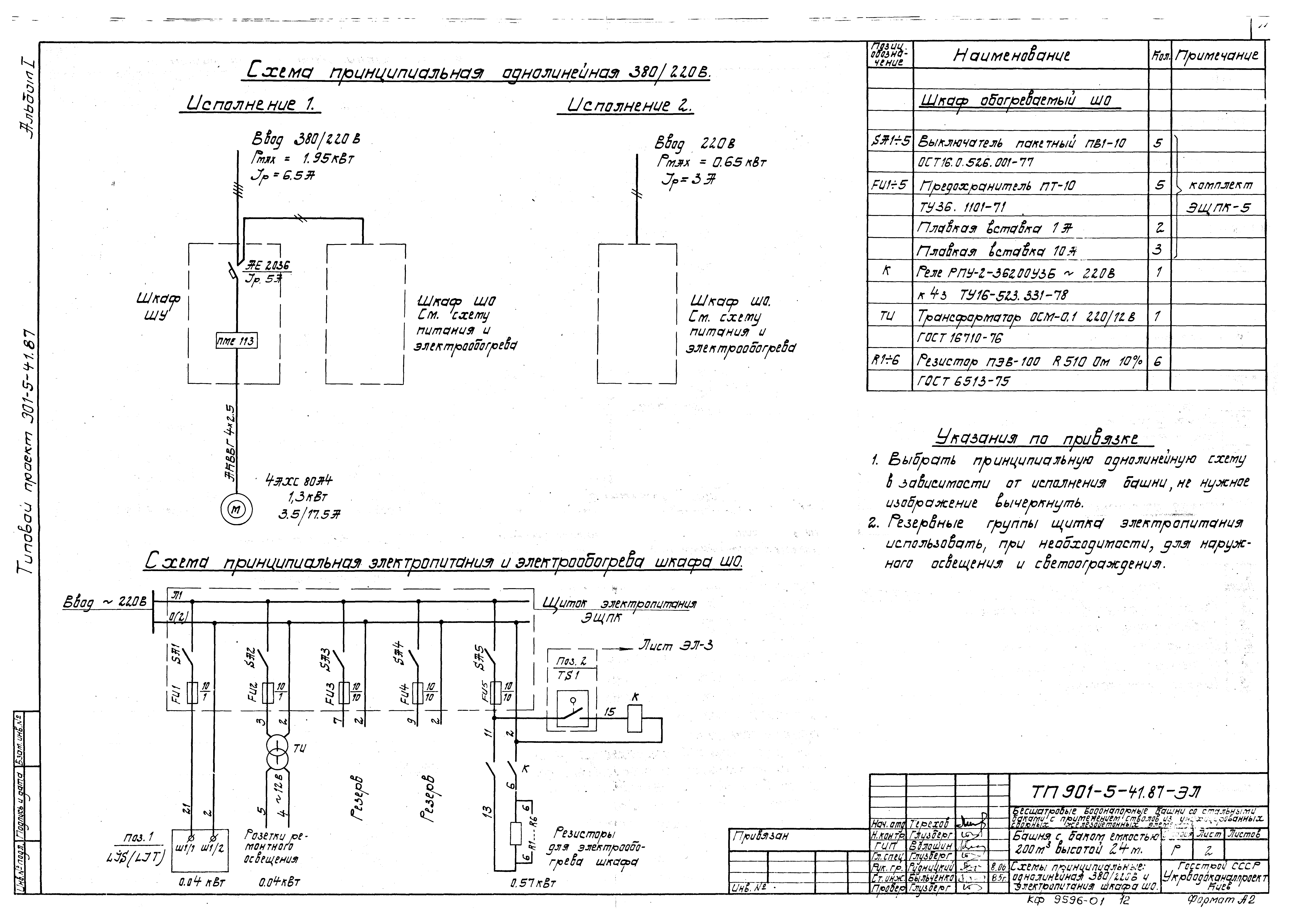 Типовой проект 901-5-41.87