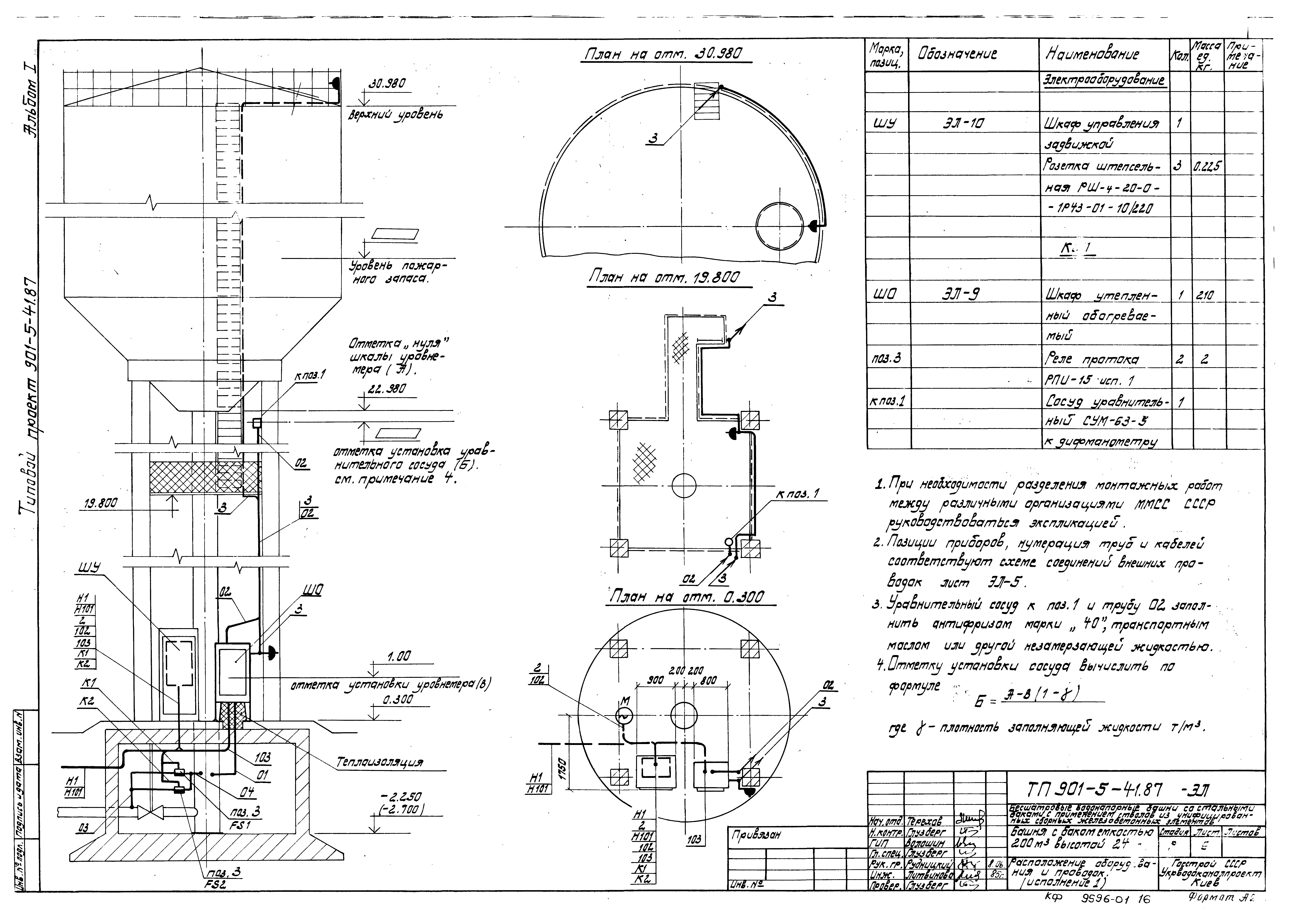 Типовой проект 901-5-41.87