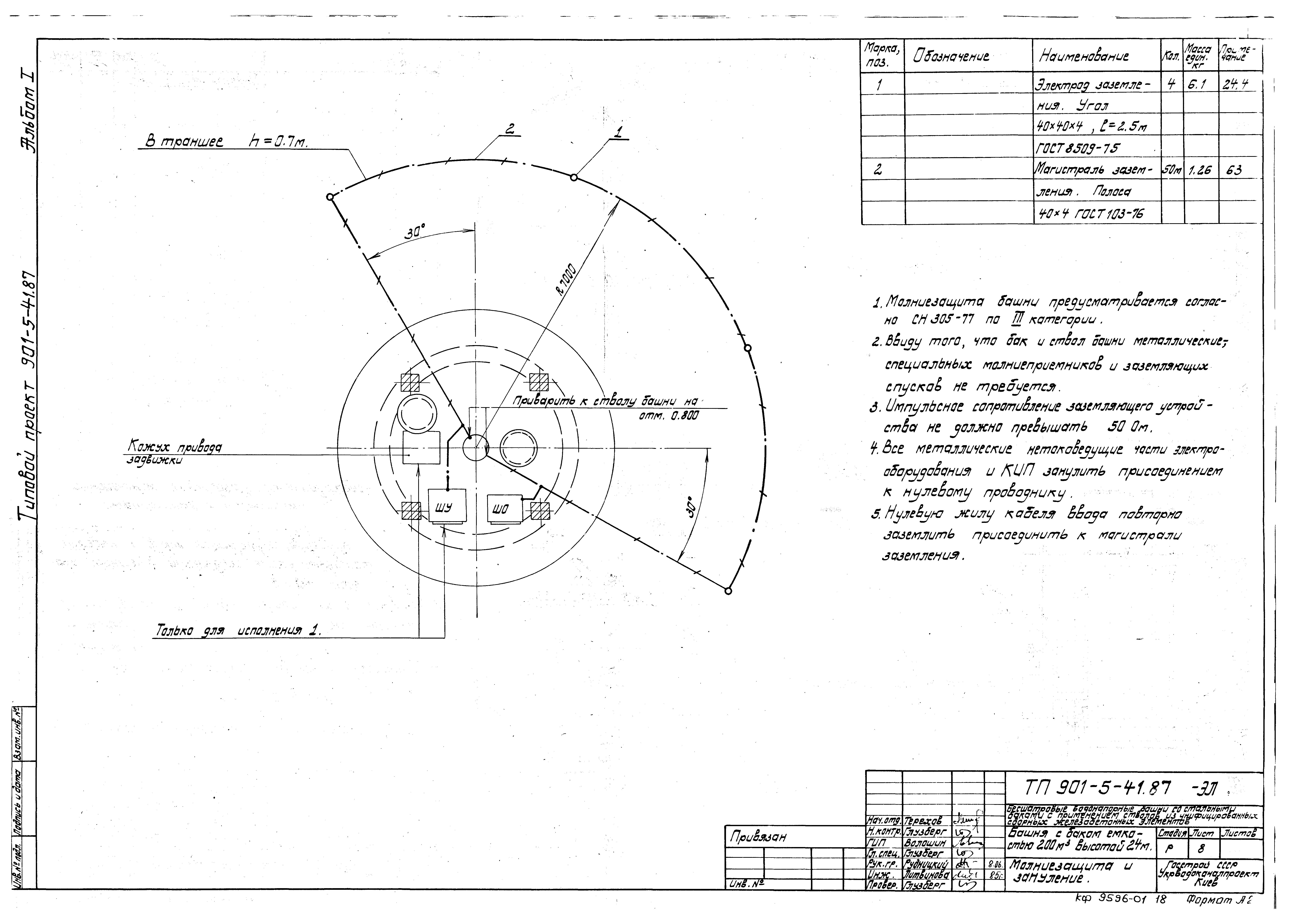Типовой проект 901-5-41.87