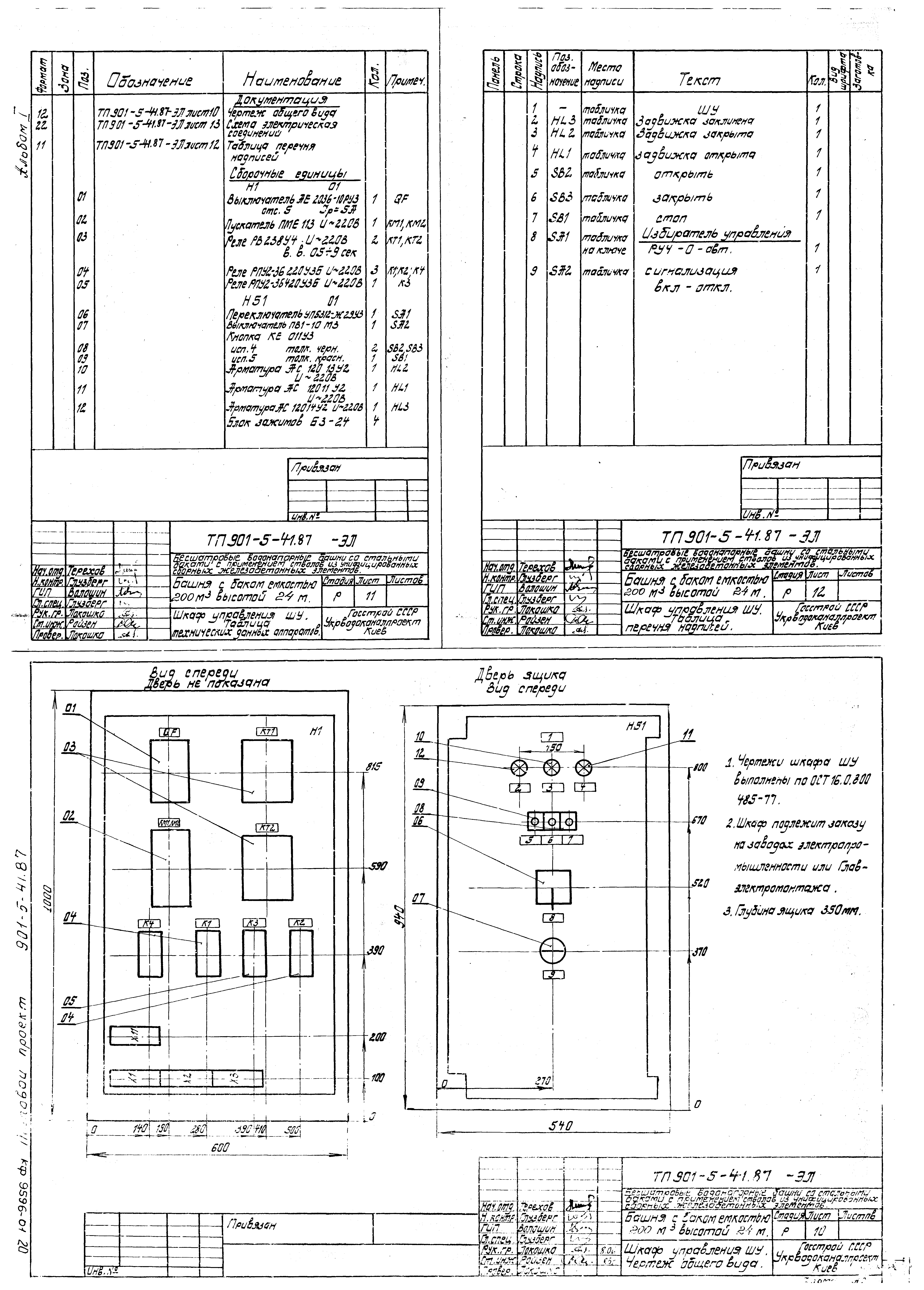 Типовой проект 901-5-41.87