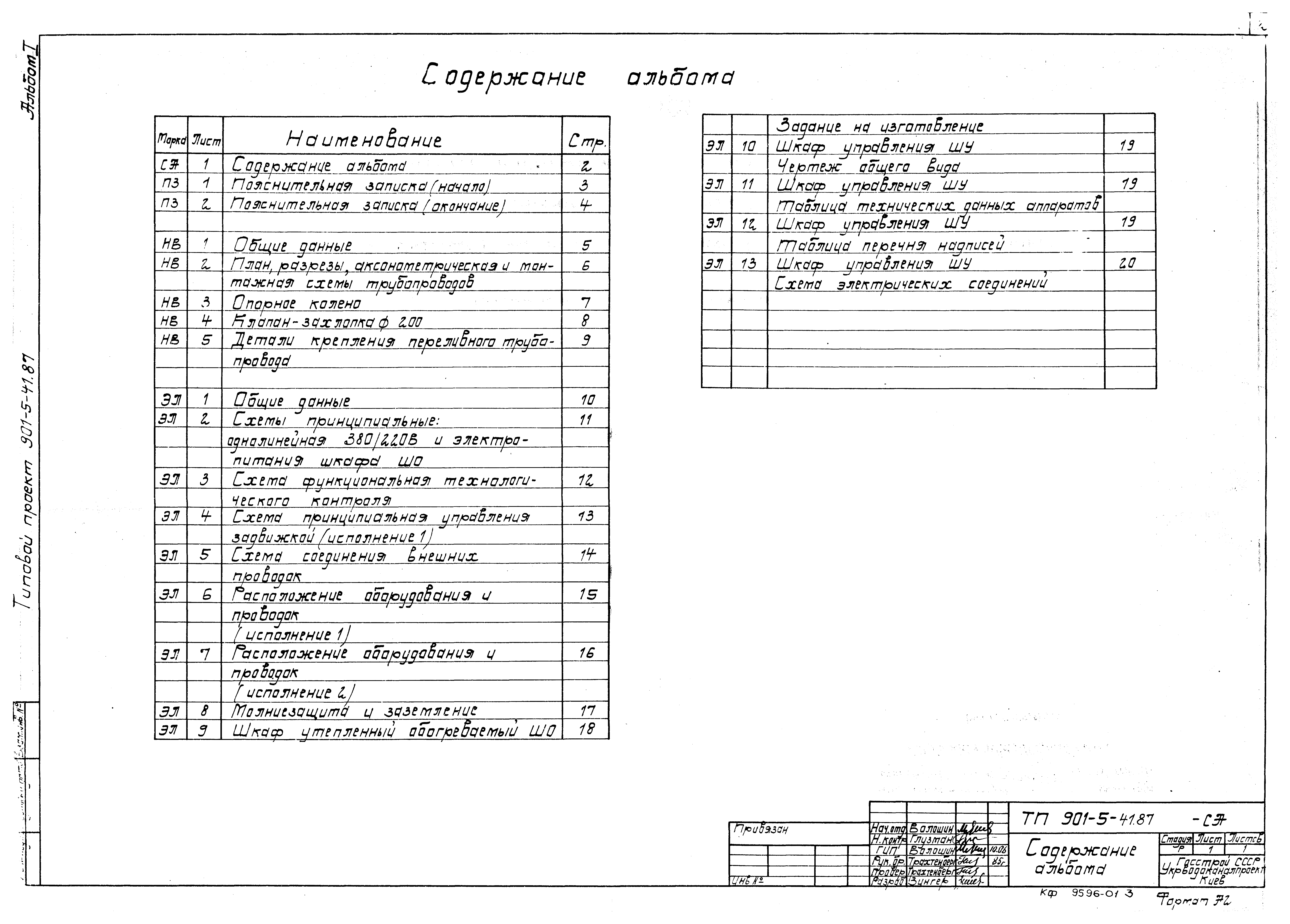 Типовой проект 901-5-41.87