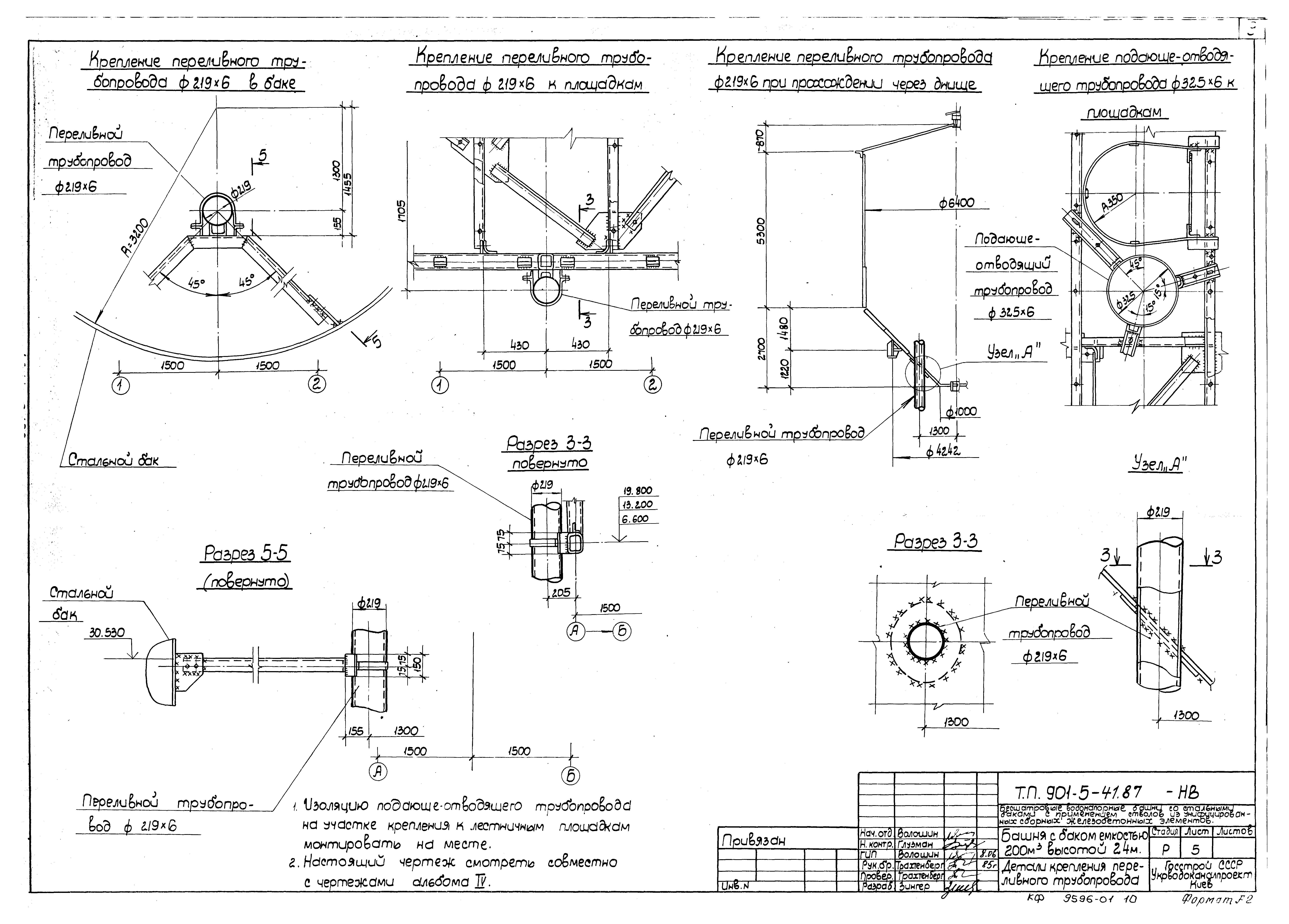 Типовой проект 901-5-41.87