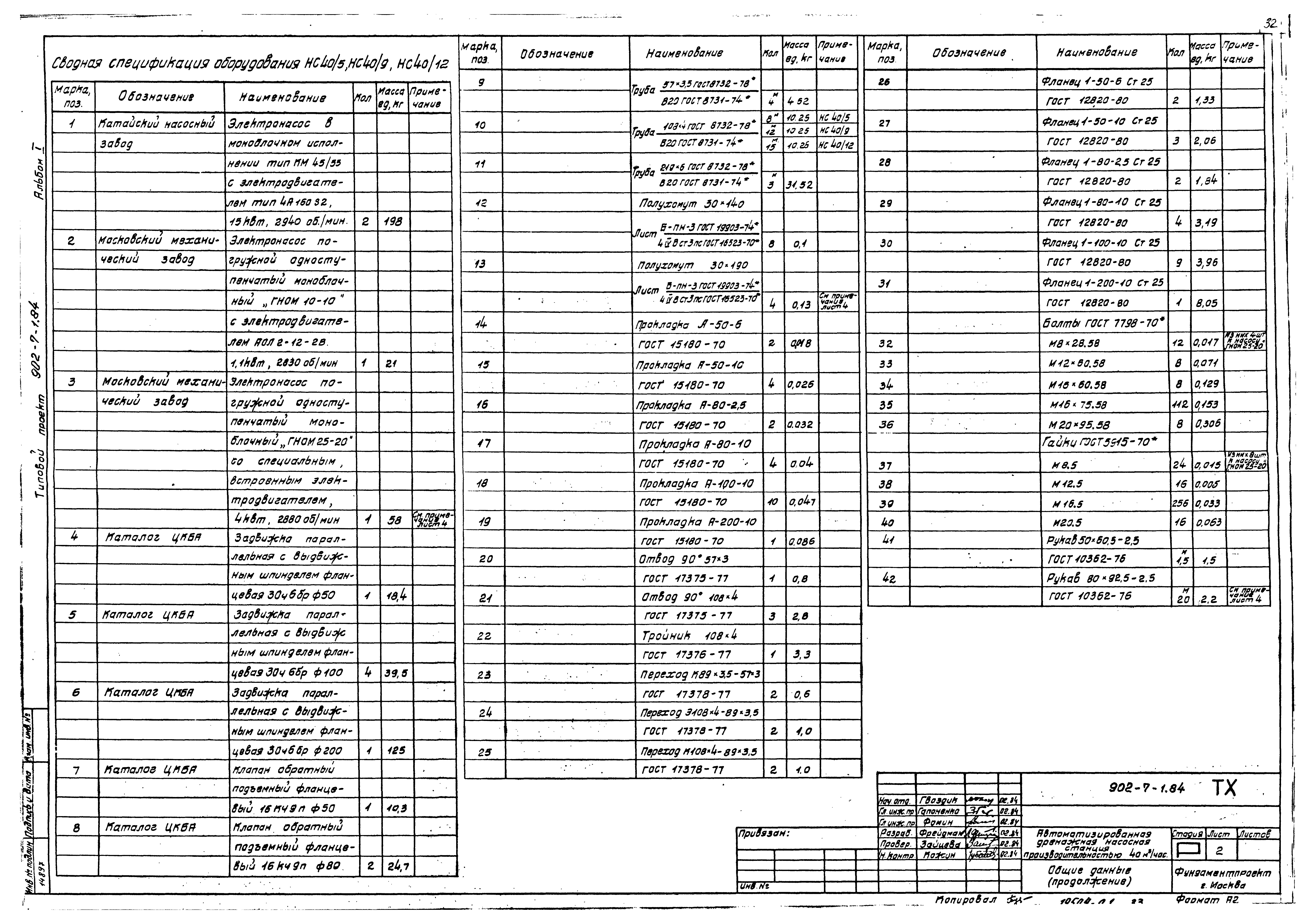 Типовой проект 902-7-1.84