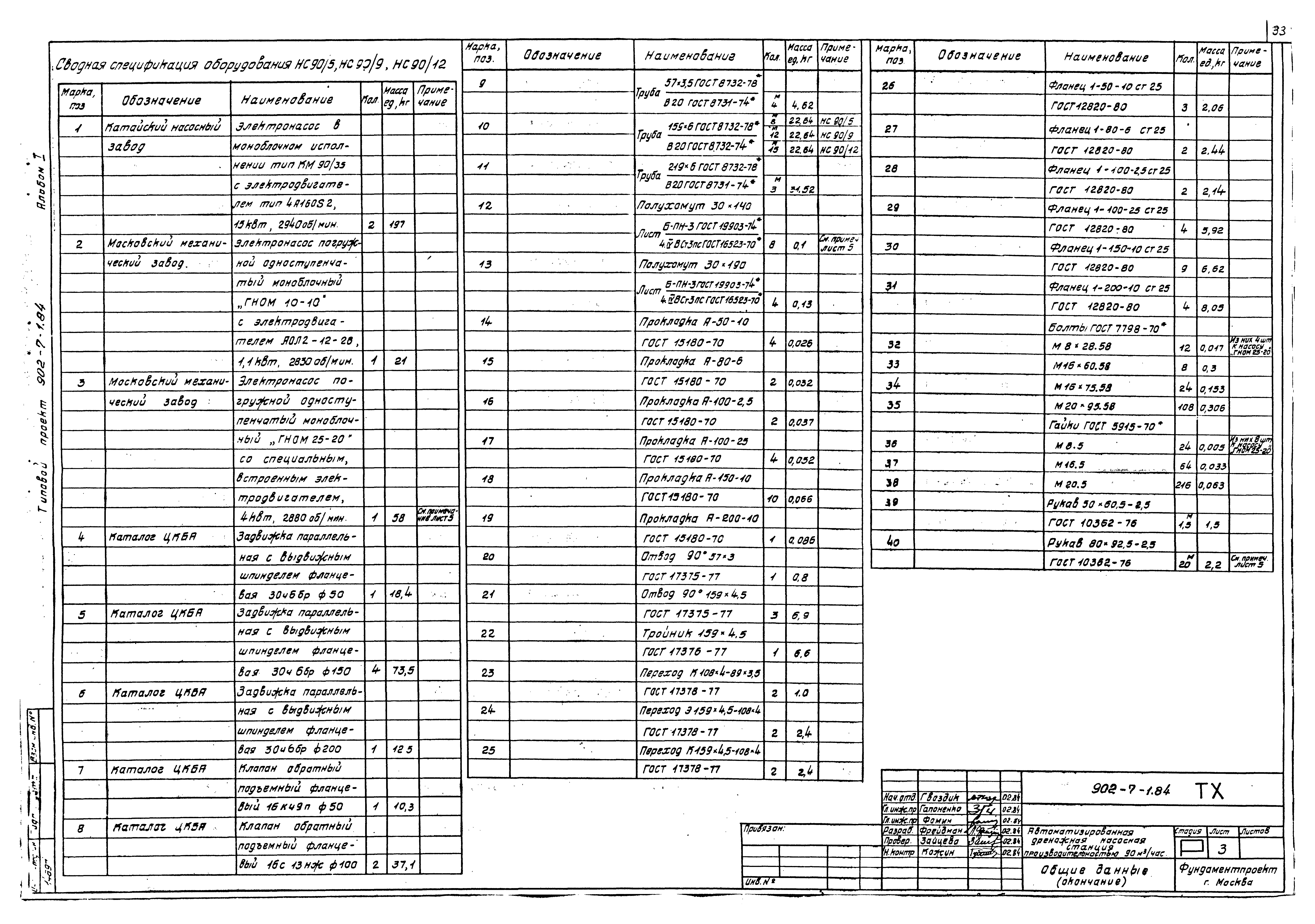Типовой проект 902-7-1.84