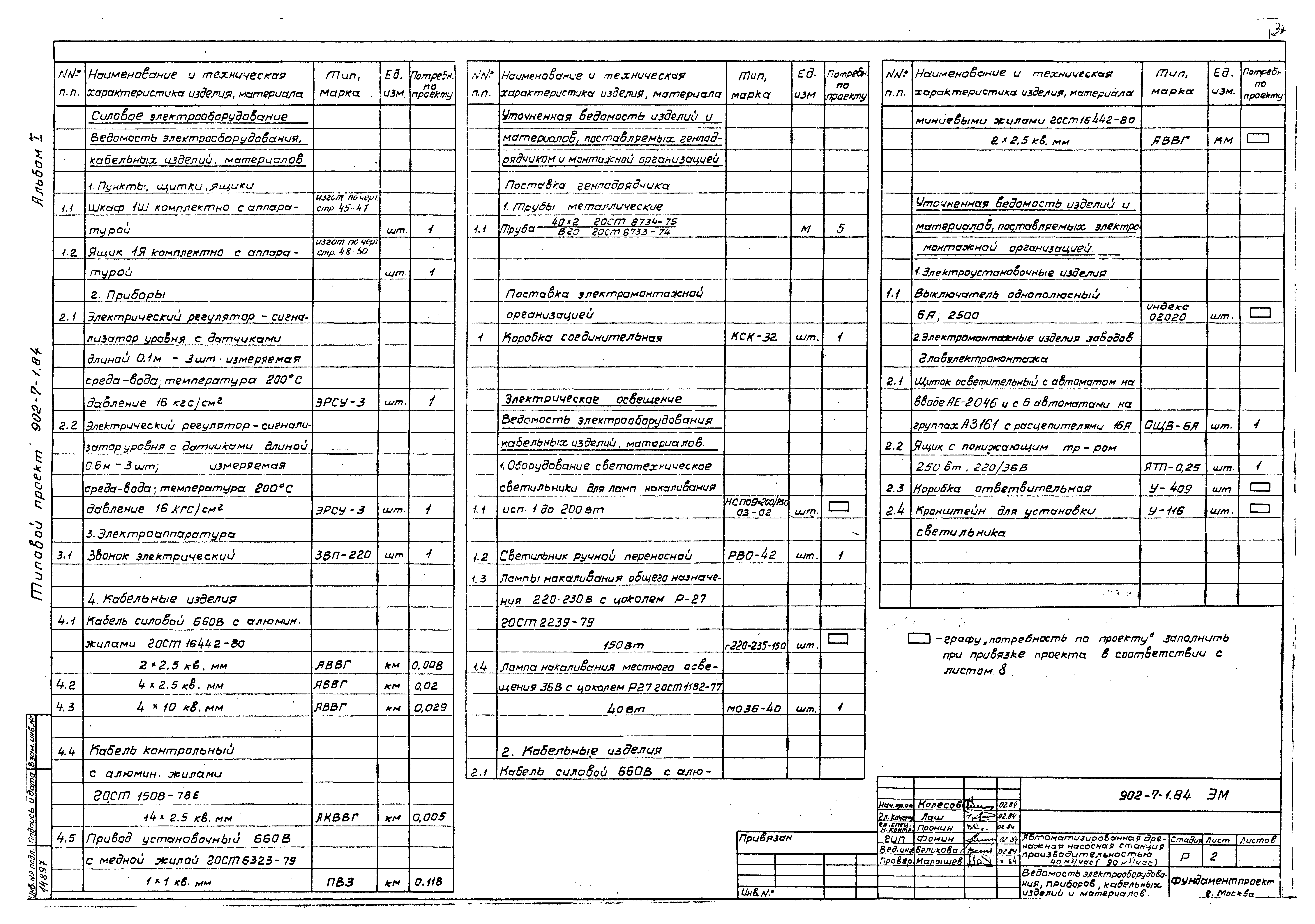 Типовой проект 902-7-1.84