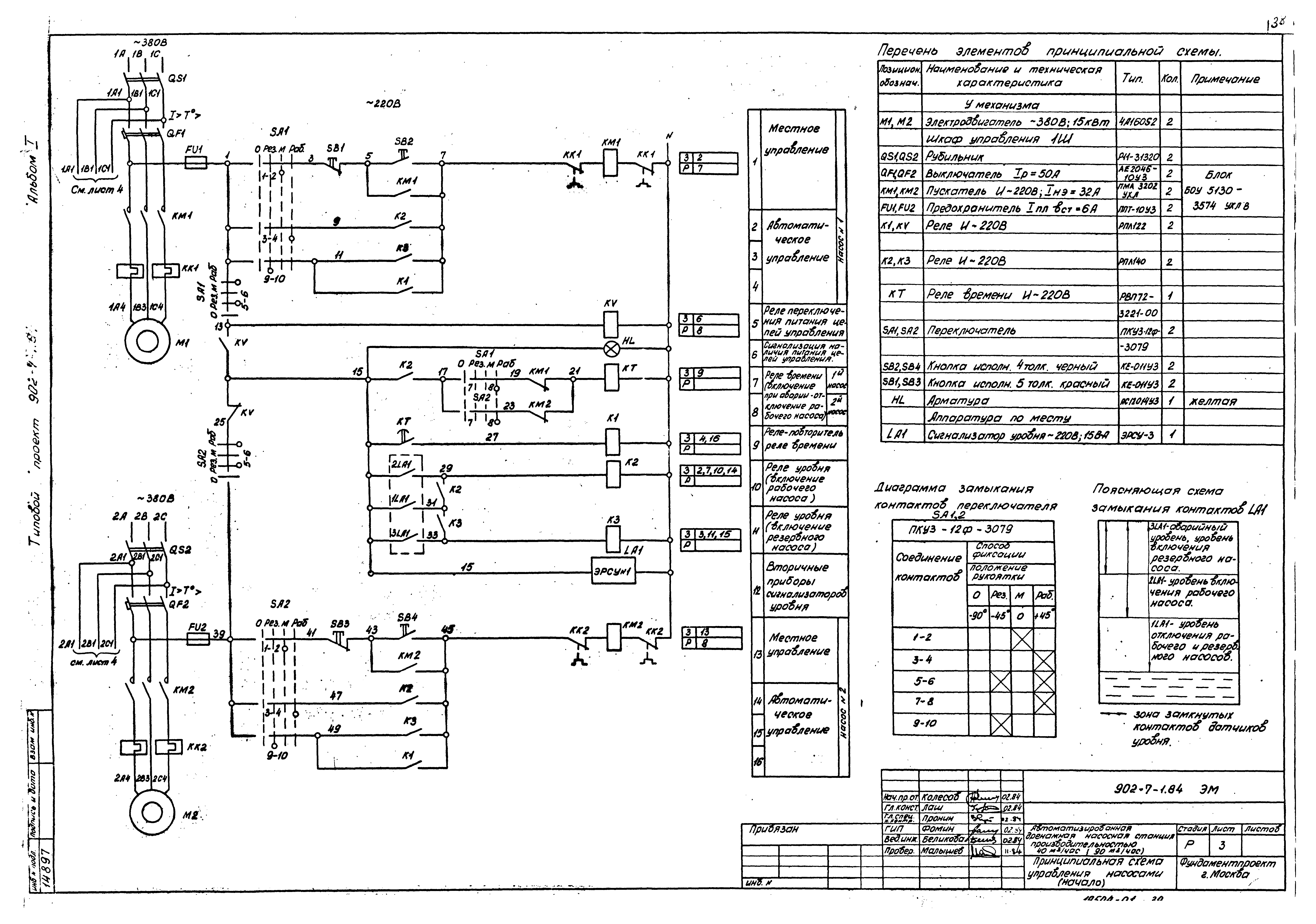 Типовой проект 902-7-1.84