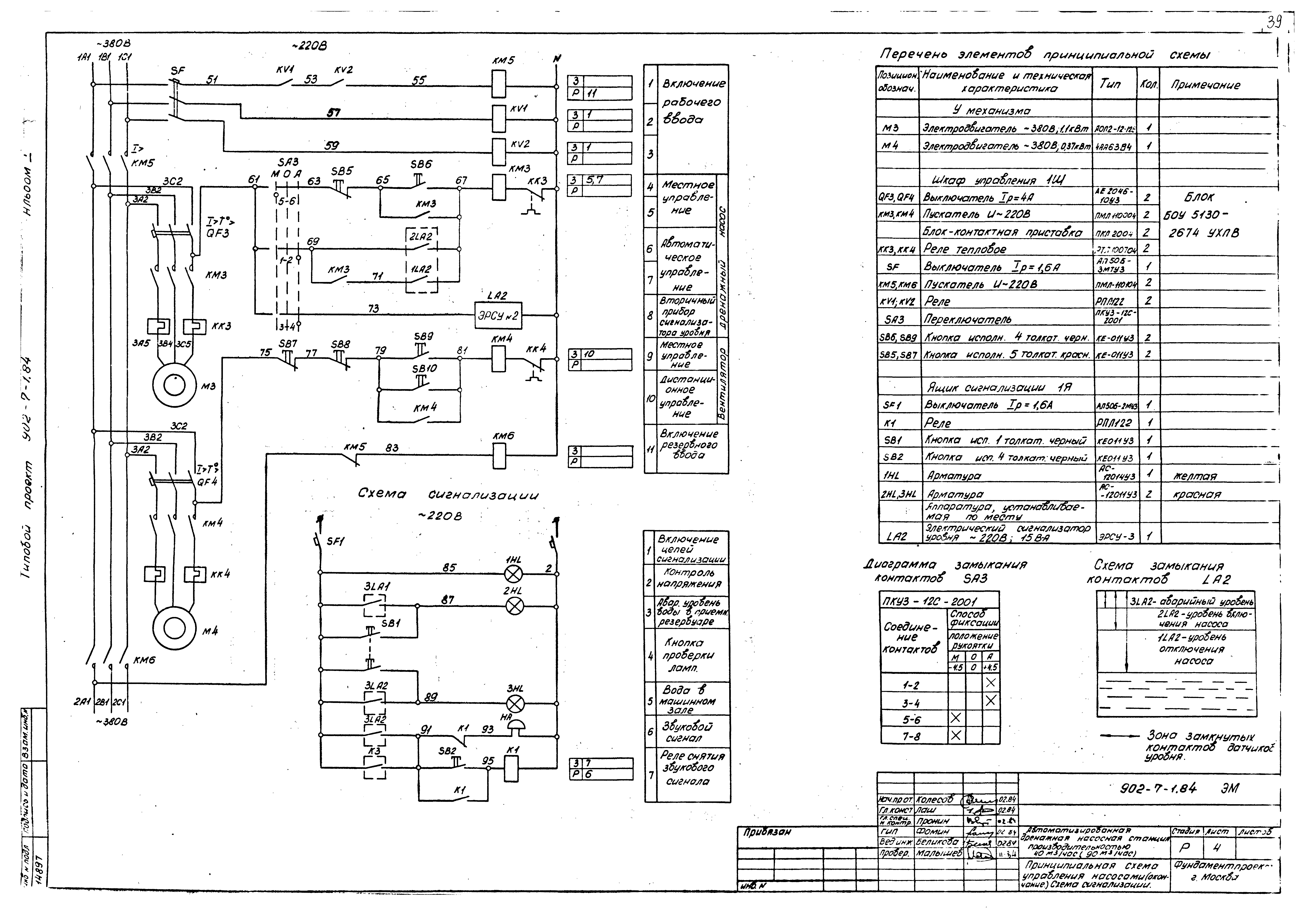 Типовой проект 902-7-1.84