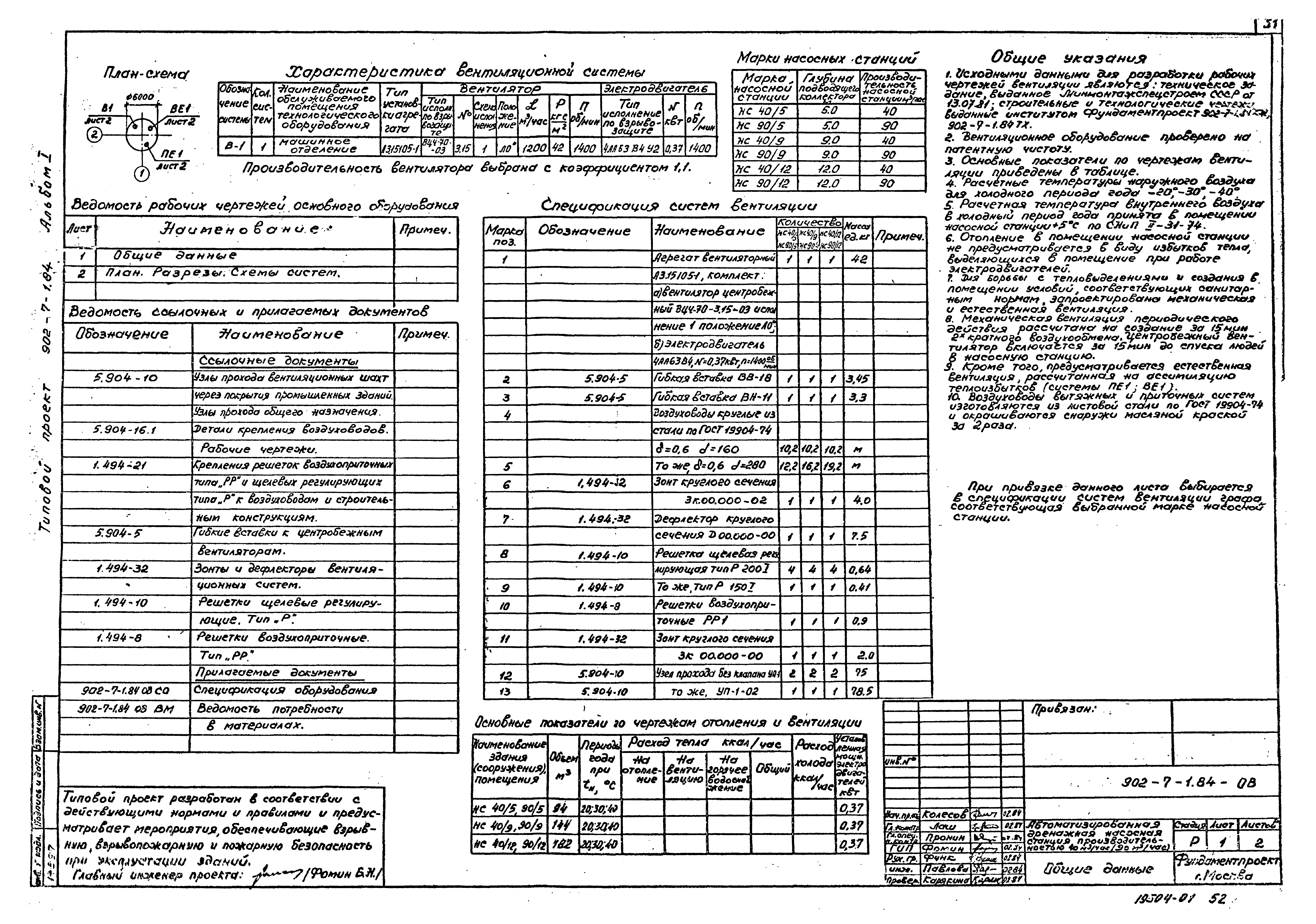 Типовой проект 902-7-1.84