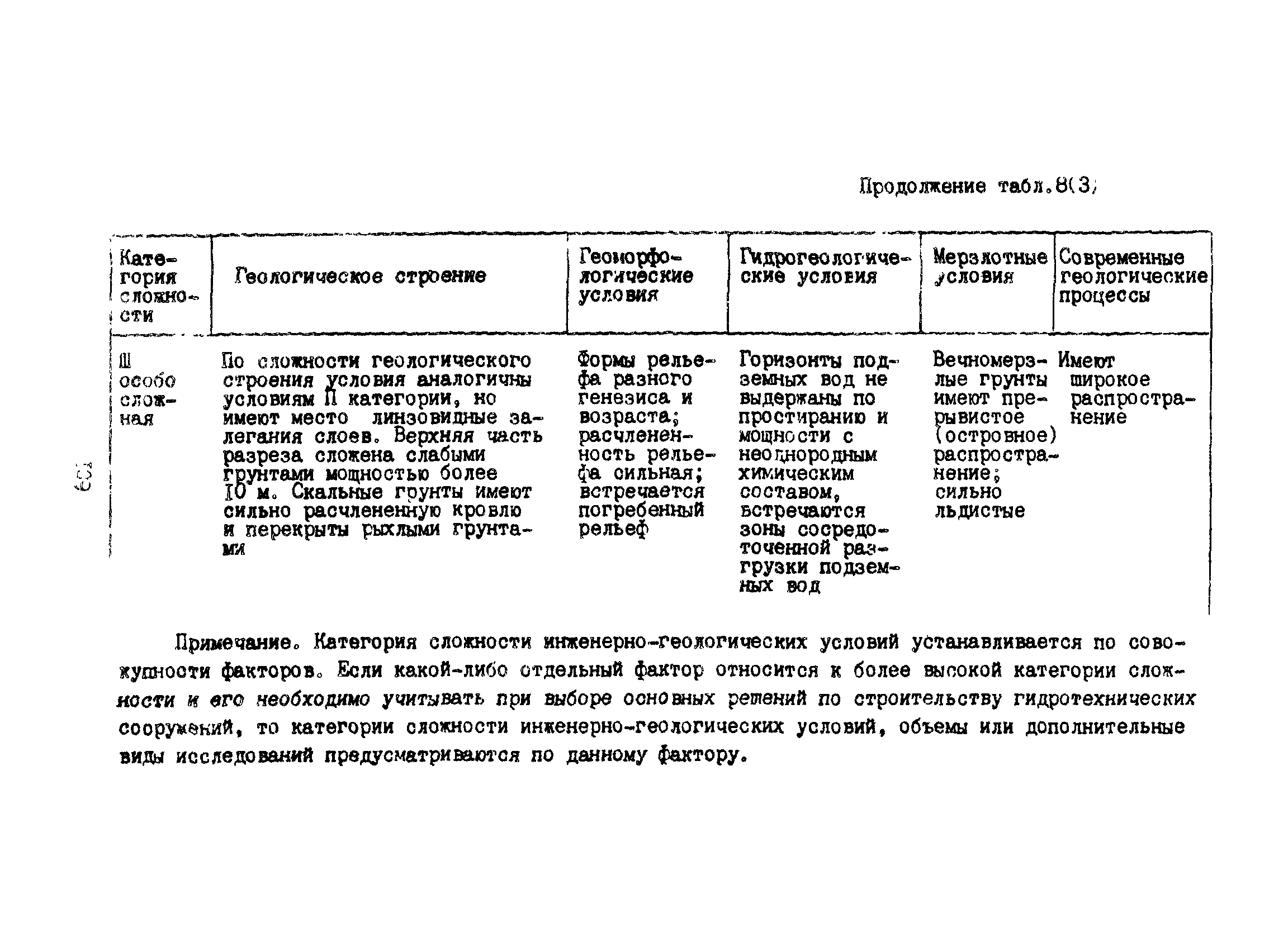 Пособие к ВСН 51.2-84